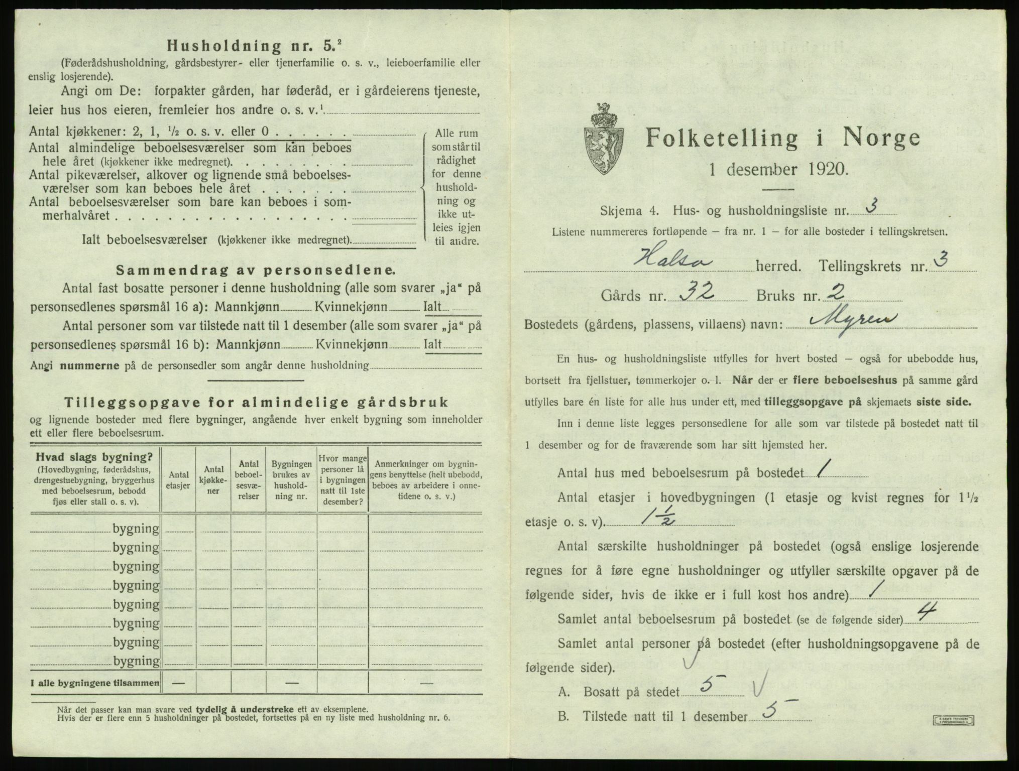 SAT, 1920 census for Halsa, 1920, p. 148
