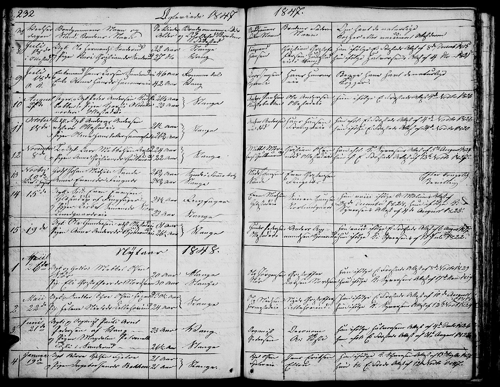 Stange prestekontor, AV/SAH-PREST-002/L/L0002: Parish register (copy) no. 2, 1838-1879, p. 232