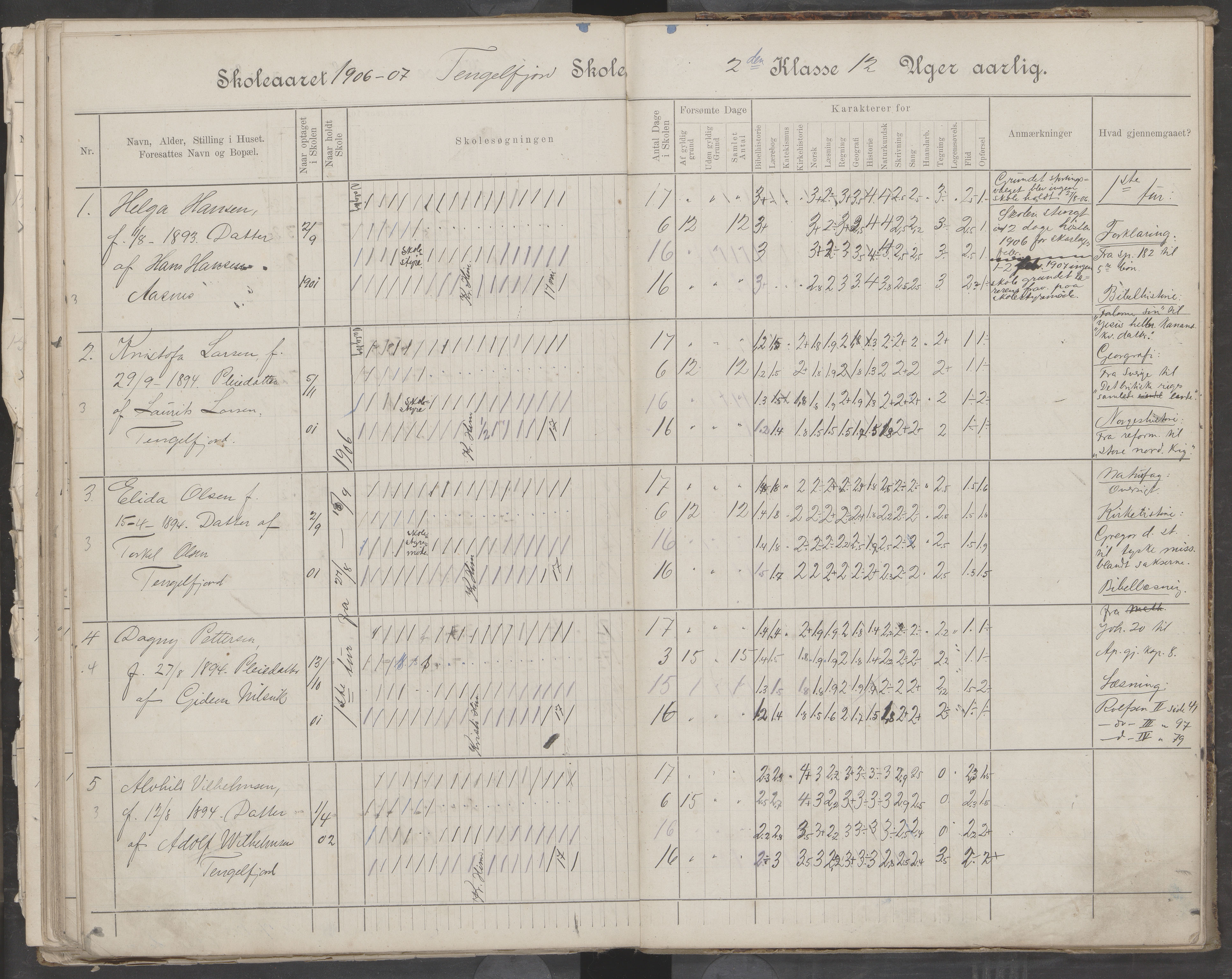 Hadsel kommune. Tengelfjord skolekrets, AIN/K-18660.510.04/G/L0001: Skoleprotokoll for Tengelfjord skole, 1899-1908