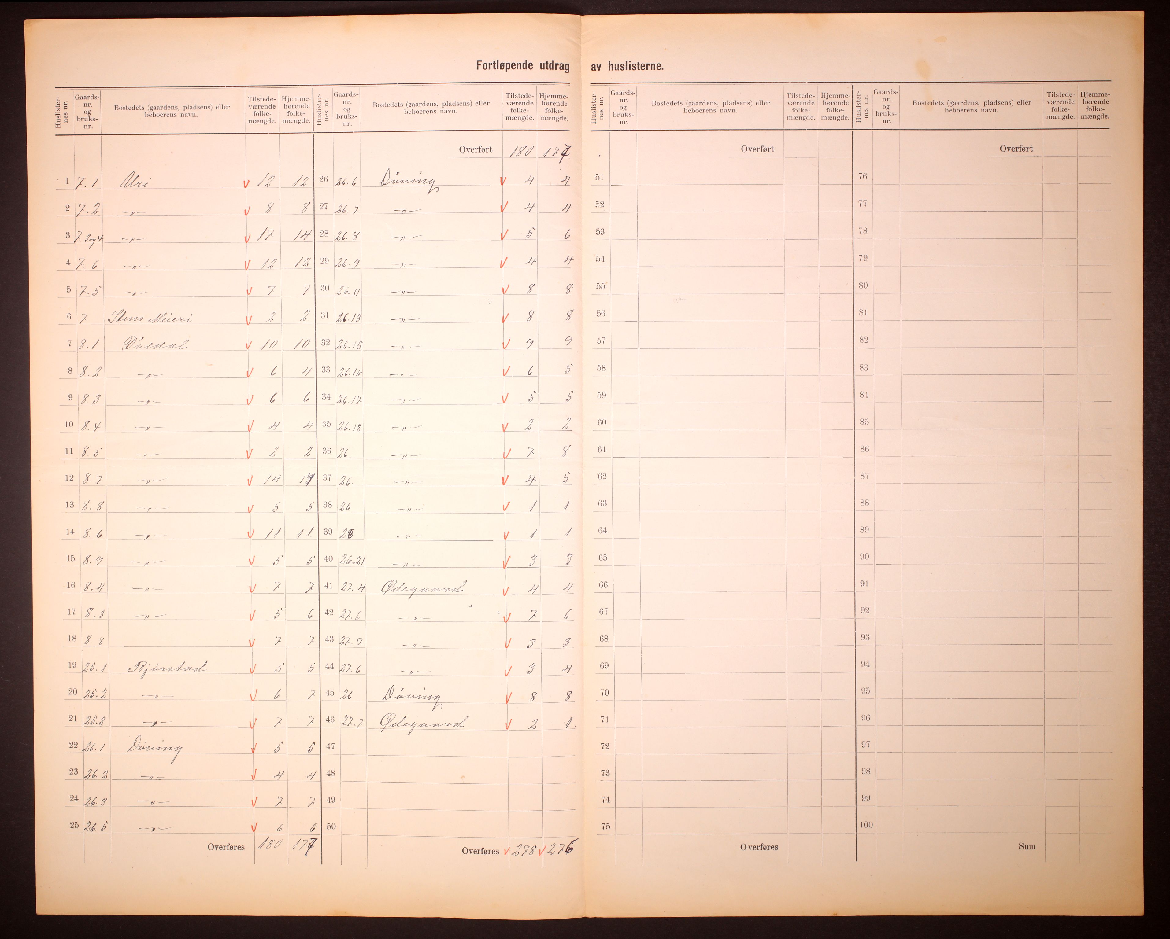 RA, 1910 census for Norddal, 1910, p. 8