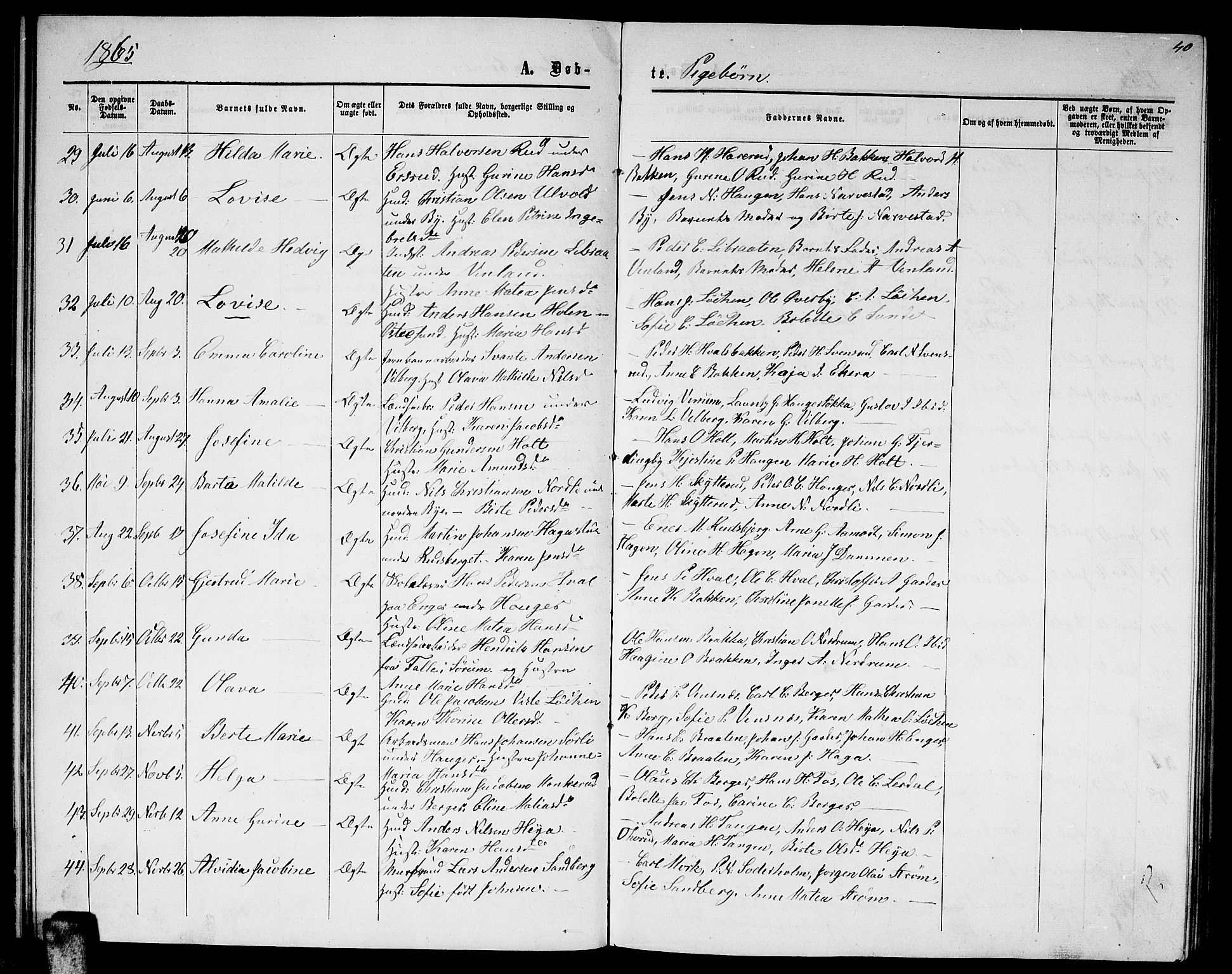 Fet prestekontor Kirkebøker, AV/SAO-A-10370a/G/Ga/L0003: Parish register (copy) no. I 3, 1860-1867, p. 40