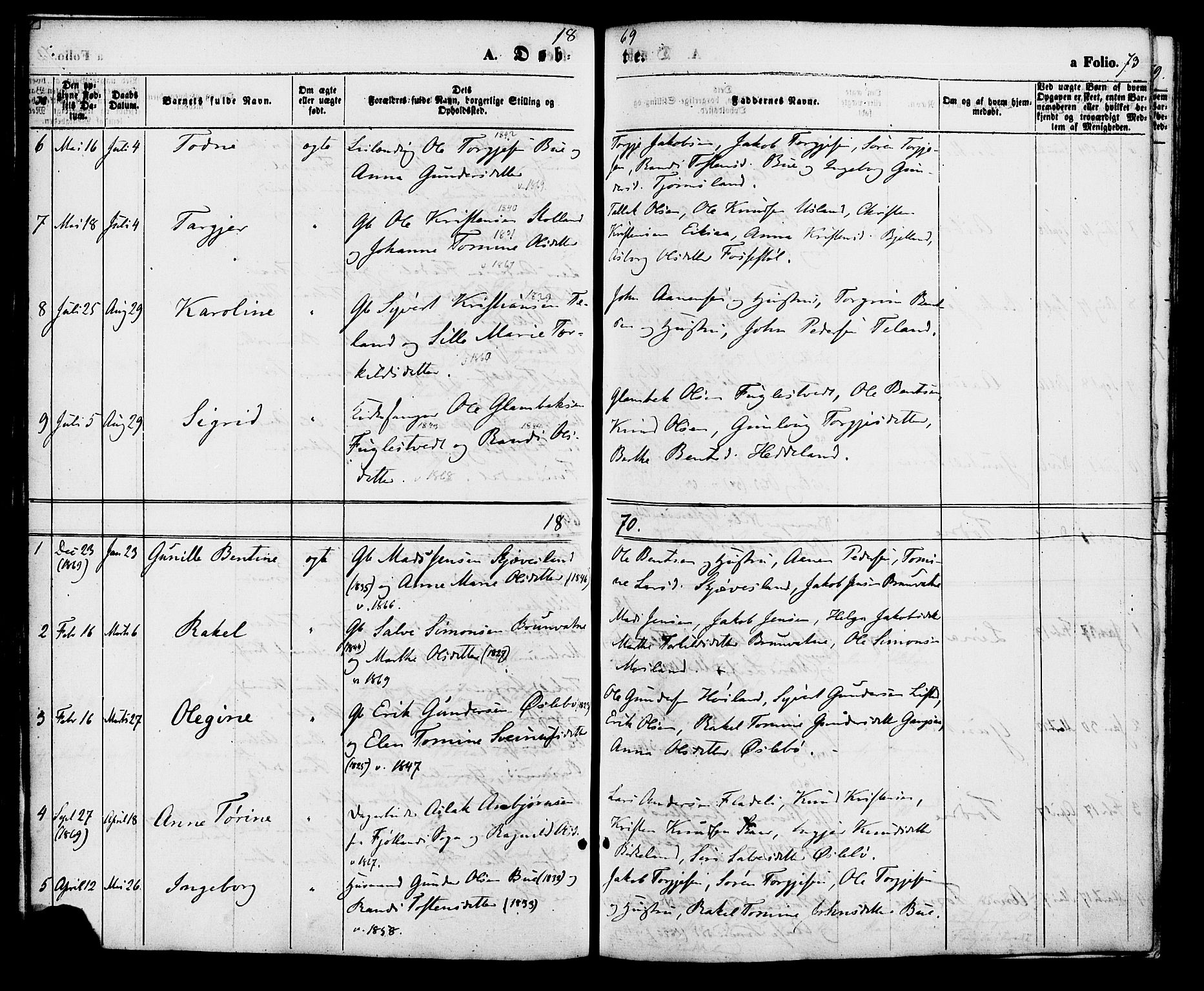 Holum sokneprestkontor, AV/SAK-1111-0022/F/Fa/Fac/L0003: Parish register (official) no. A 3, 1860-1883, p. 73