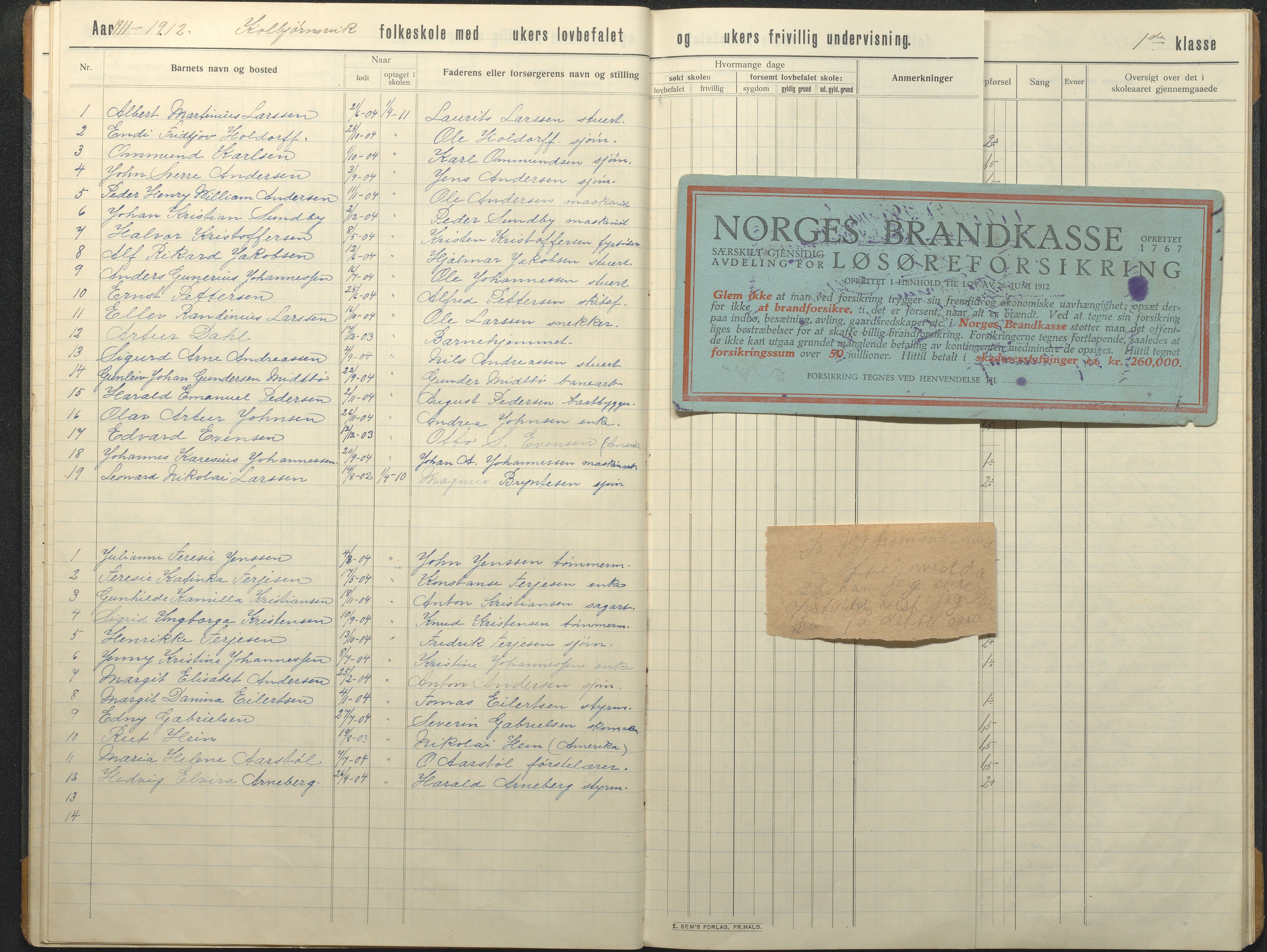 Hisøy kommune frem til 1991, AAKS/KA0922-PK/32/L0017: Skoleprotokoll, 1908-1920