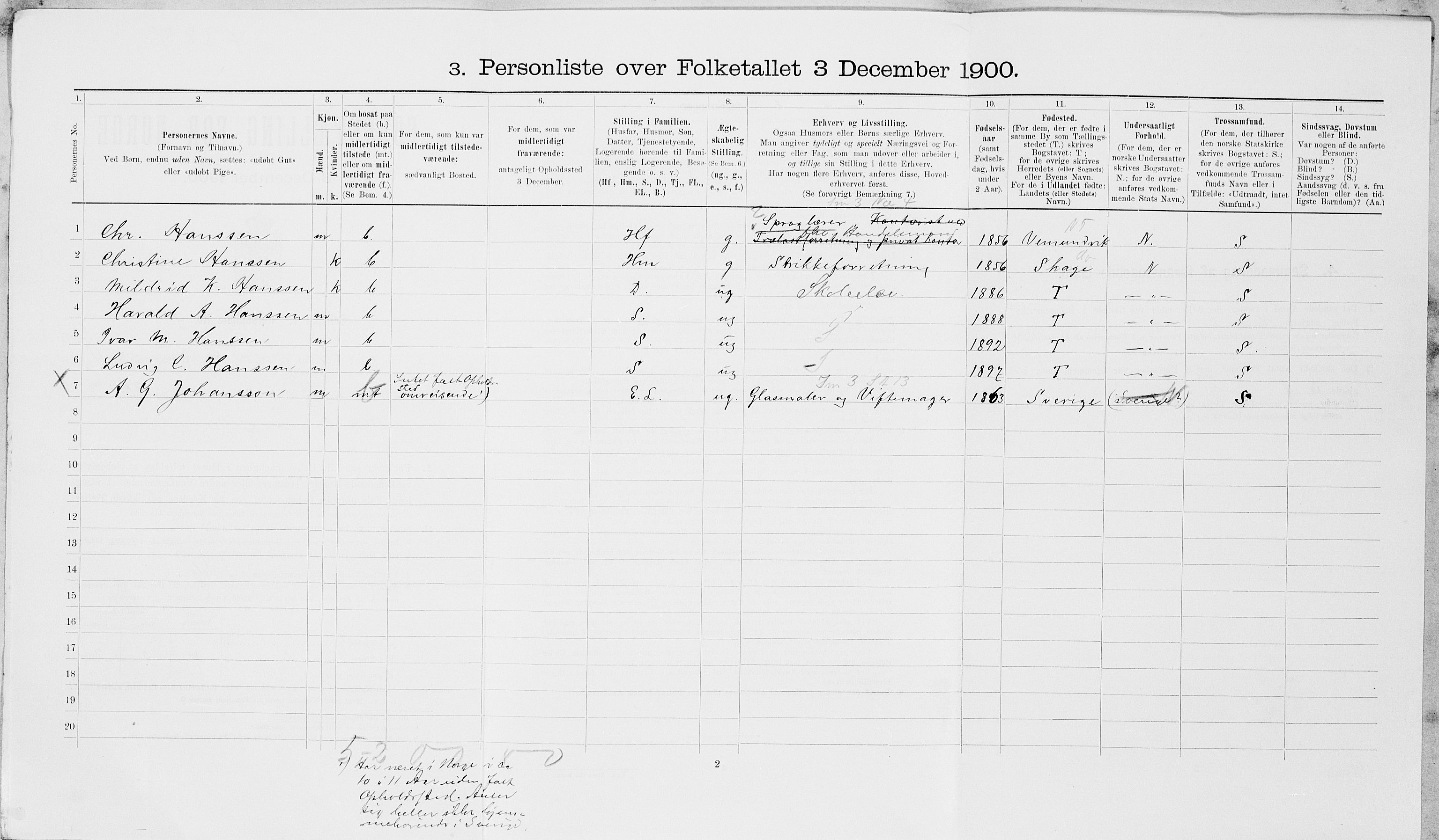 SAT, 1900 census for Namsos, 1900, p. 934