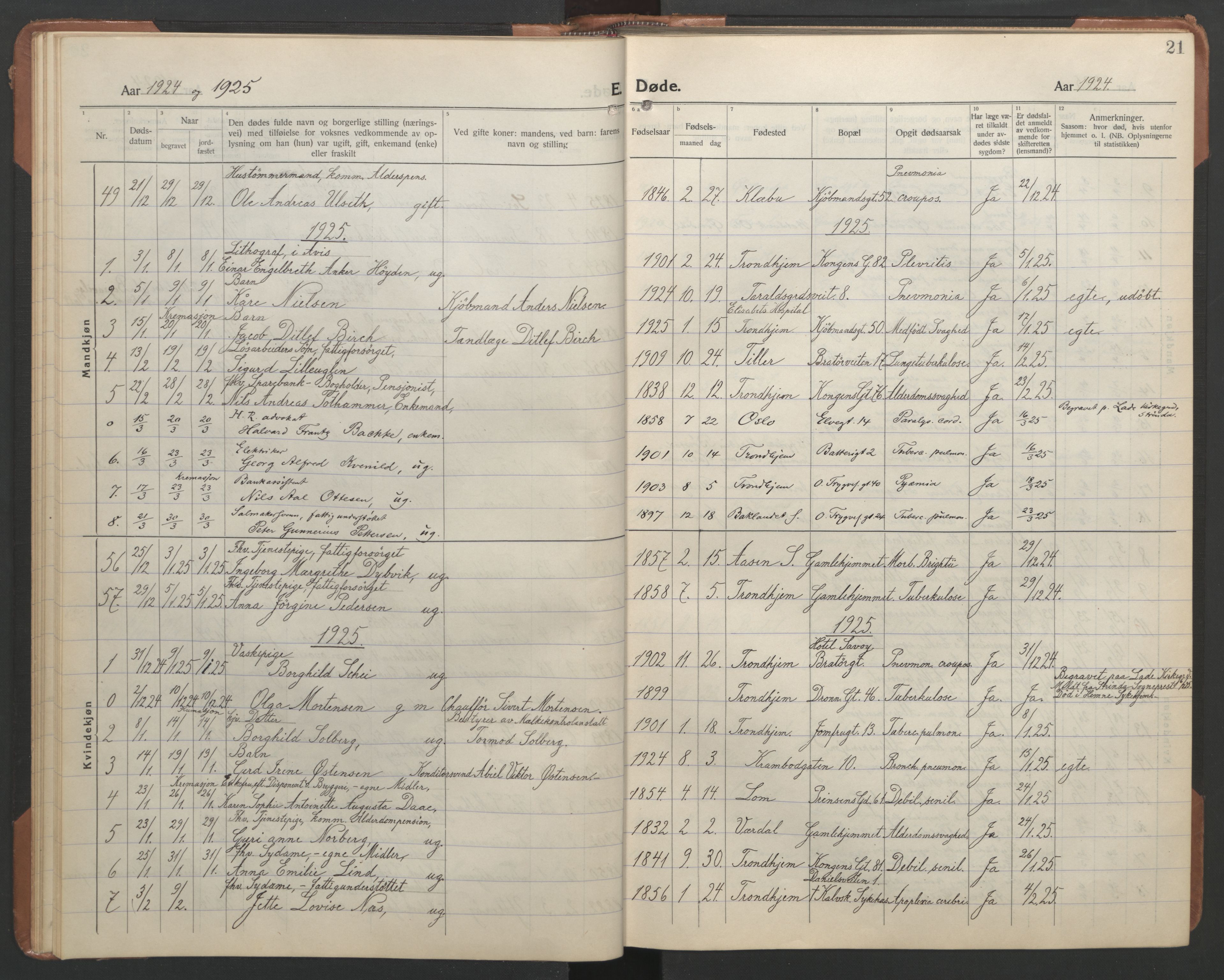 Ministerialprotokoller, klokkerbøker og fødselsregistre - Sør-Trøndelag, SAT/A-1456/602/L0150: Parish register (copy) no. 602C18, 1922-1949, p. 21
