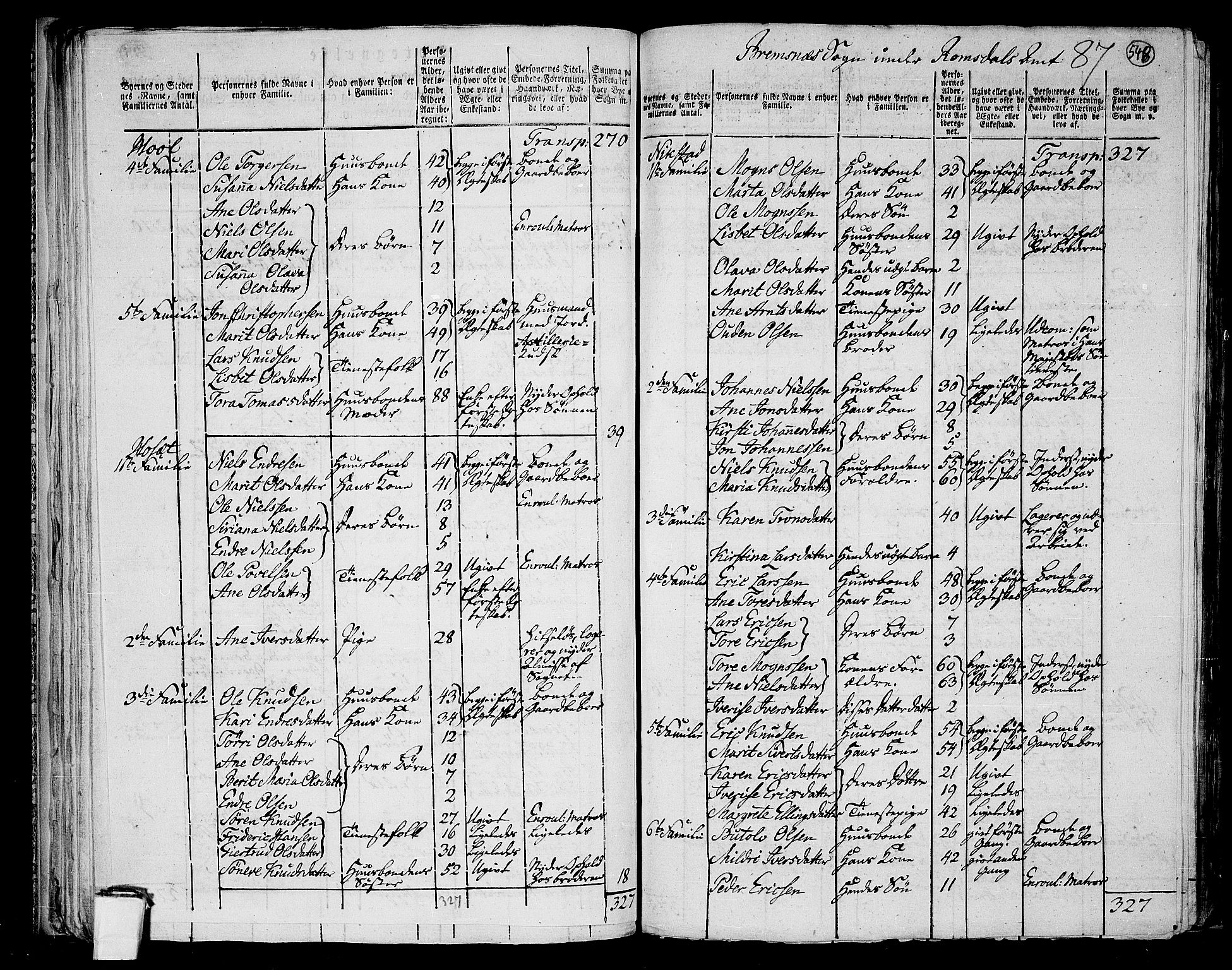 RA, 1801 census for 1553P Kvernes, 1801, p. 547b-548a