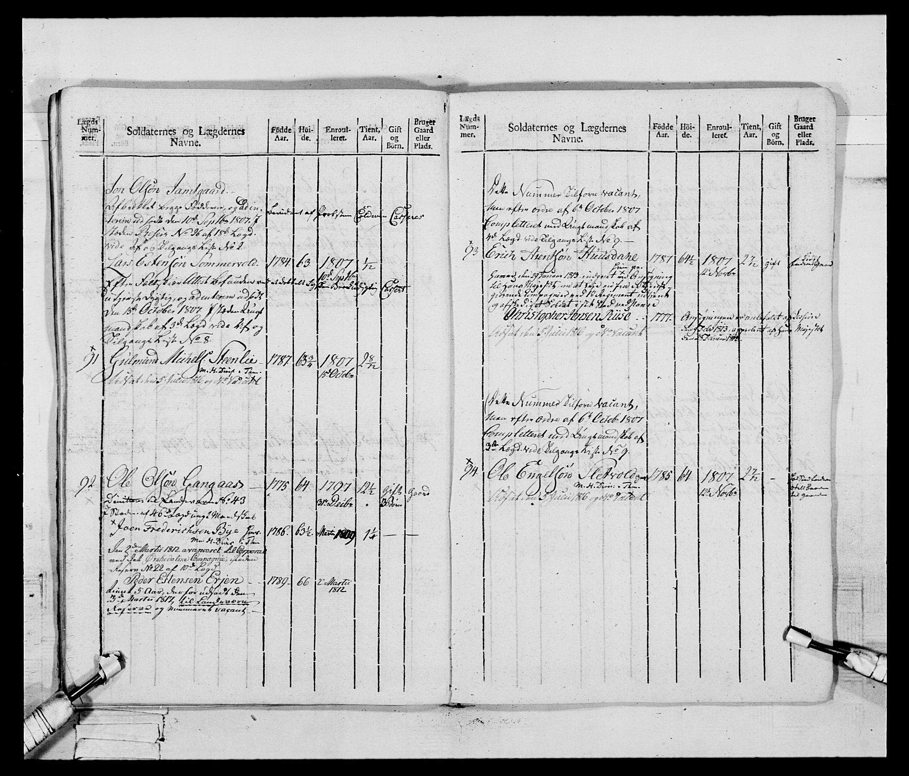 Generalitets- og kommissariatskollegiet, Det kongelige norske kommissariatskollegium, AV/RA-EA-5420/E/Eh/L0083c: 2. Trondheimske nasjonale infanteriregiment, 1810, p. 77