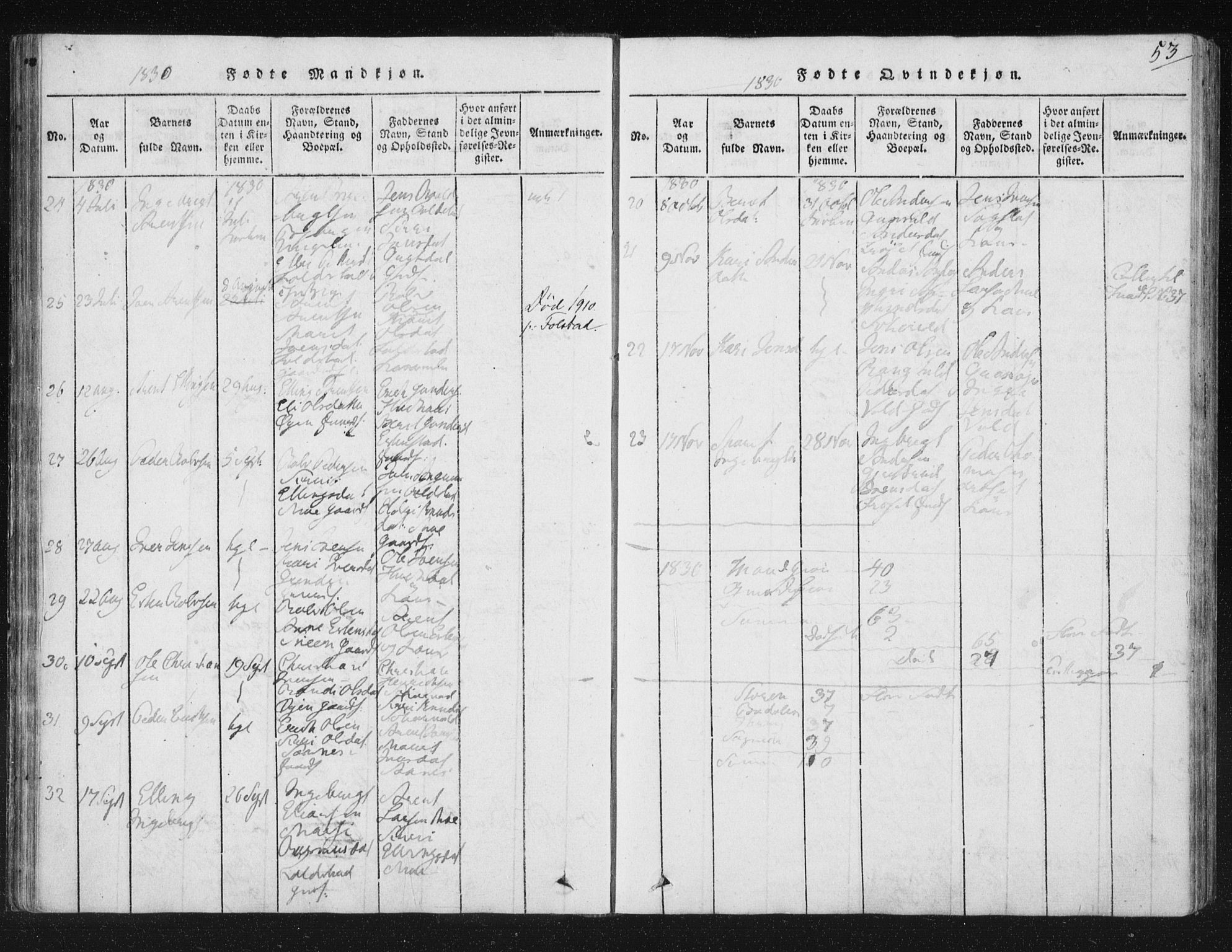 Ministerialprotokoller, klokkerbøker og fødselsregistre - Sør-Trøndelag, SAT/A-1456/687/L0996: Parish register (official) no. 687A04, 1816-1842, p. 53