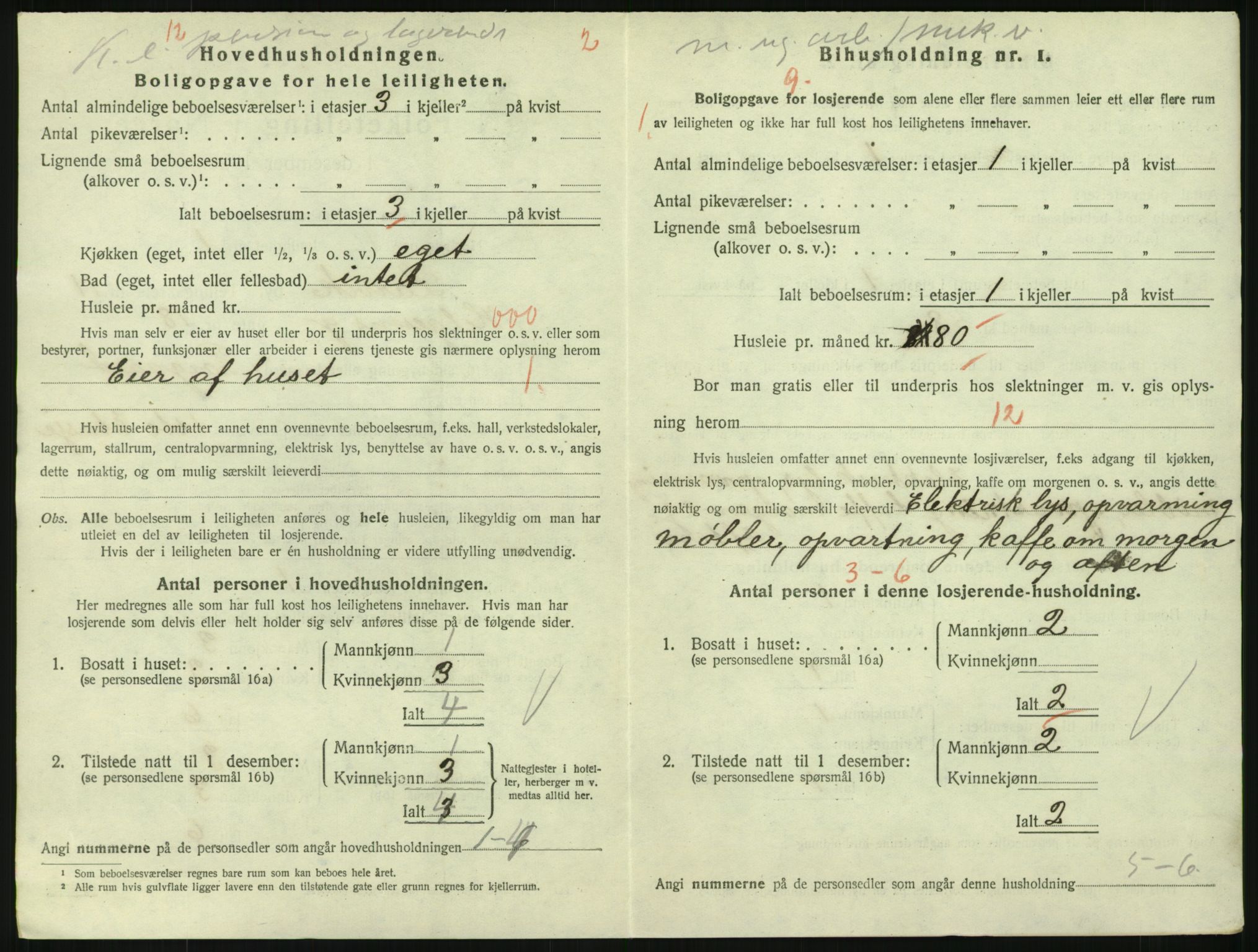 SAKO, 1920 census for Larvik, 1920, p. 8345