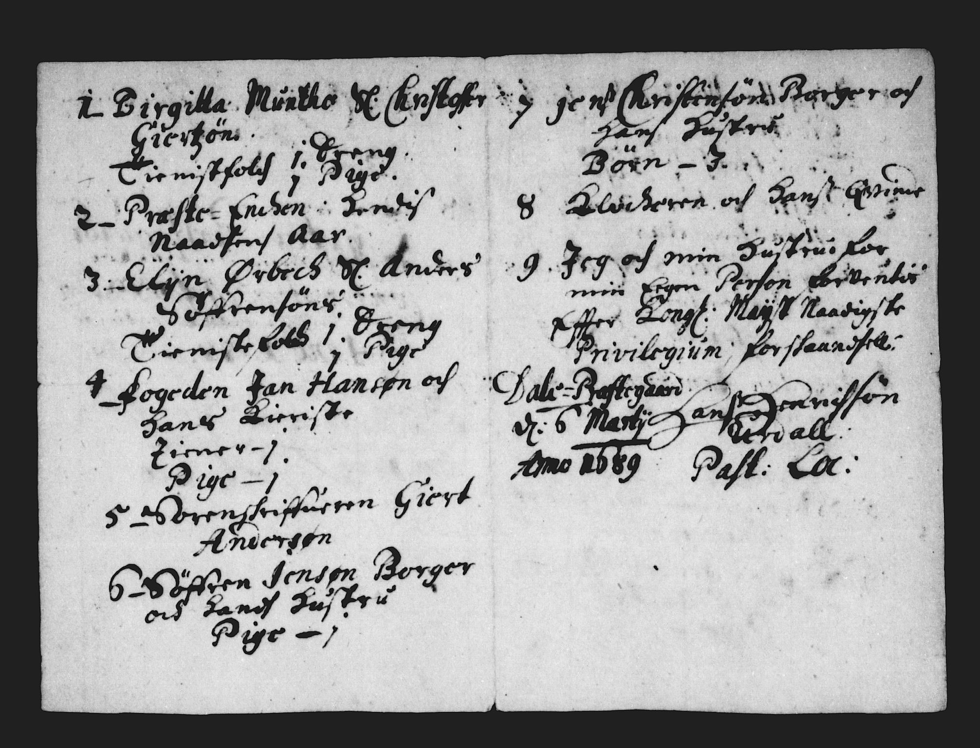 Rentekammeret inntil 1814, Reviderte regnskaper, Stiftamtstueregnskaper, Bergen stiftamt, AV/RA-EA-6043/R/Rc/L0088: Bergen stiftamt, 1688