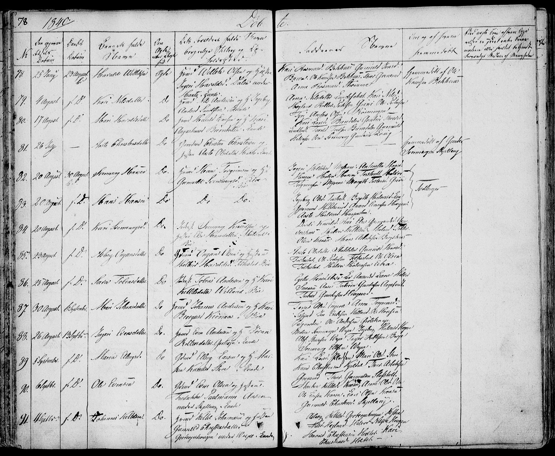 Bø kirkebøker, AV/SAKO-A-257/F/Fa/L0007: Parish register (official) no. 7, 1831-1848, p. 78
