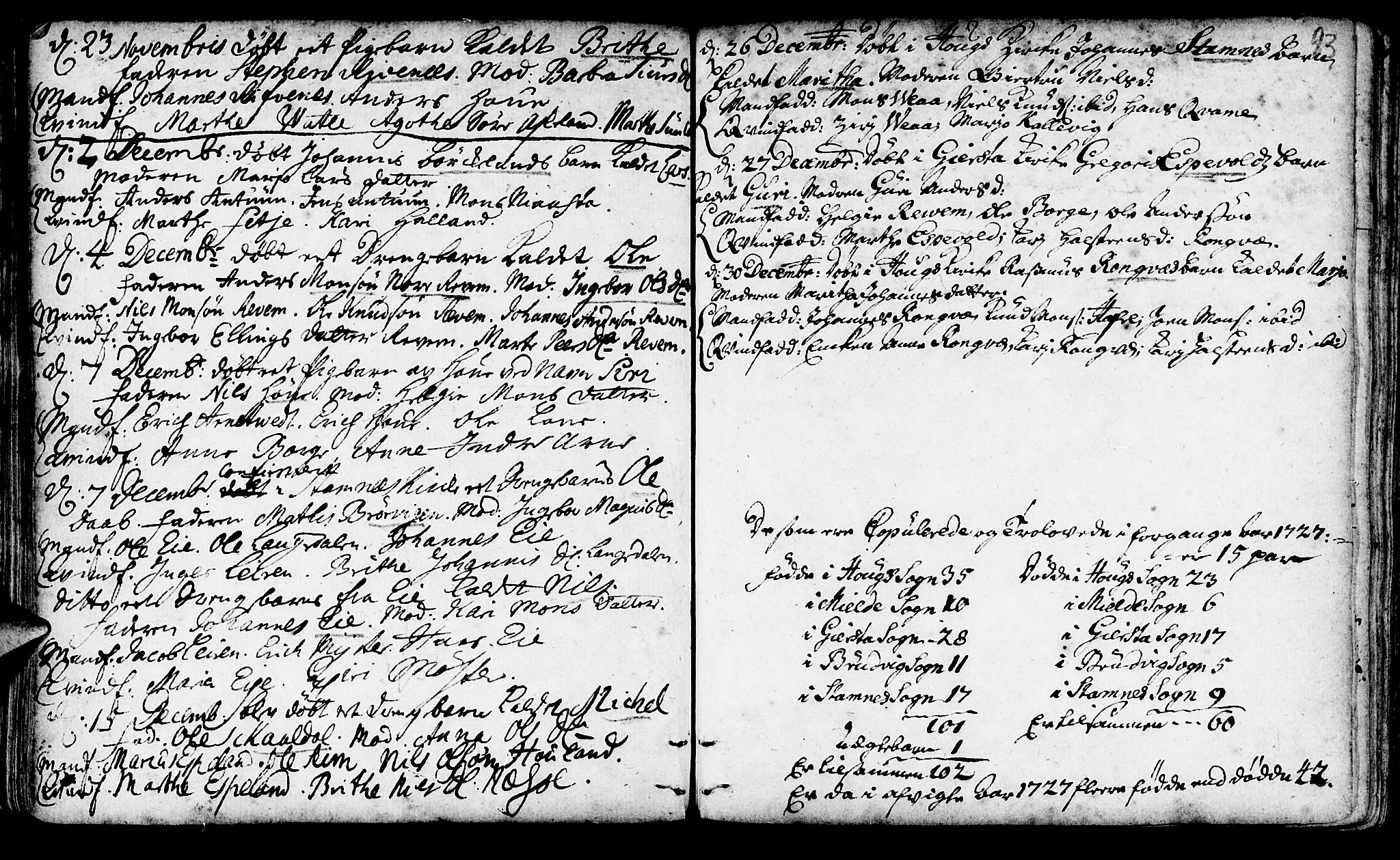 Haus sokneprestembete, AV/SAB-A-75601/H/Haa: Parish register (official) no. A 4, 1723-1733, p. 93