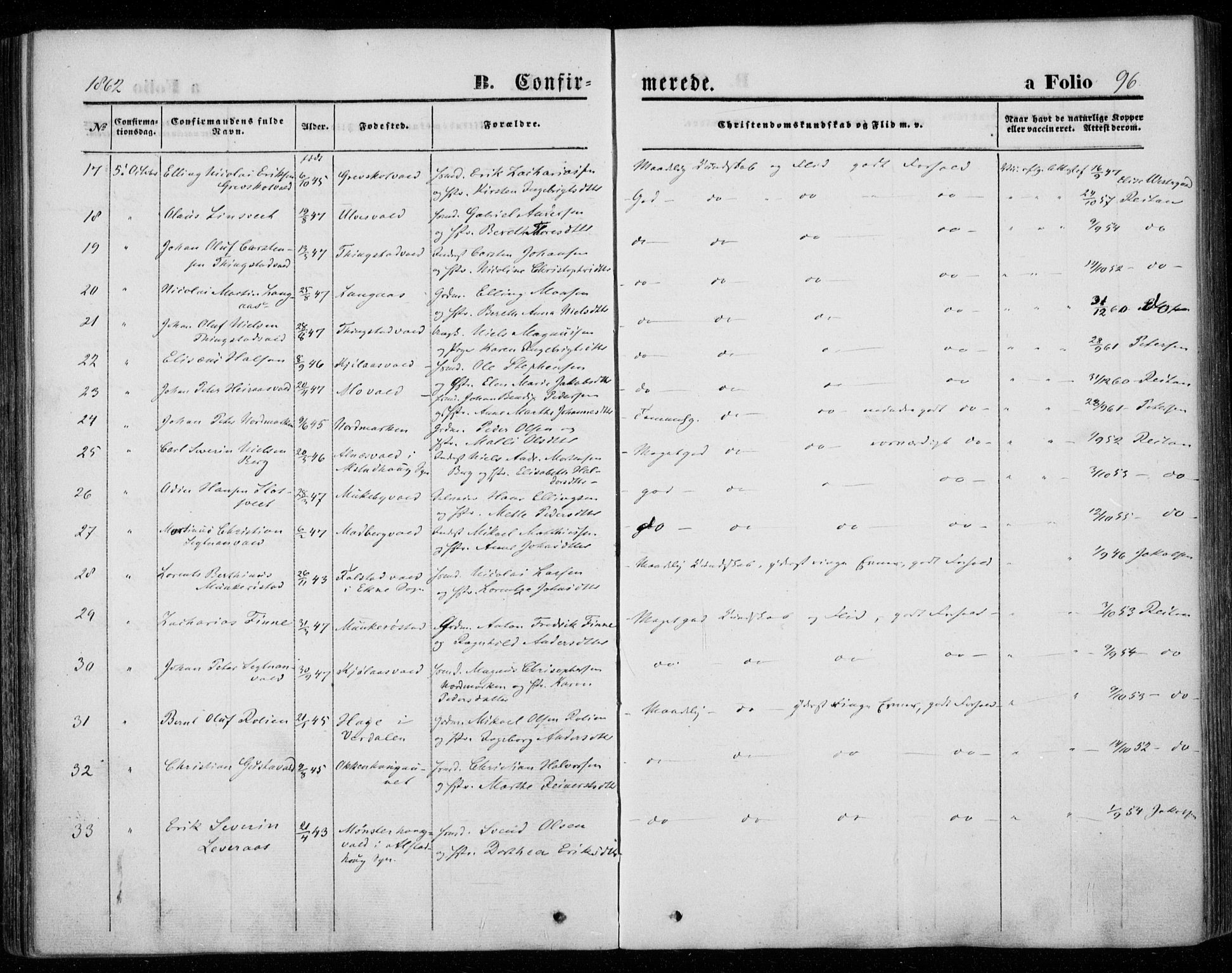 Ministerialprotokoller, klokkerbøker og fødselsregistre - Nord-Trøndelag, SAT/A-1458/720/L0184: Parish register (official) no. 720A02 /1, 1855-1863, p. 96