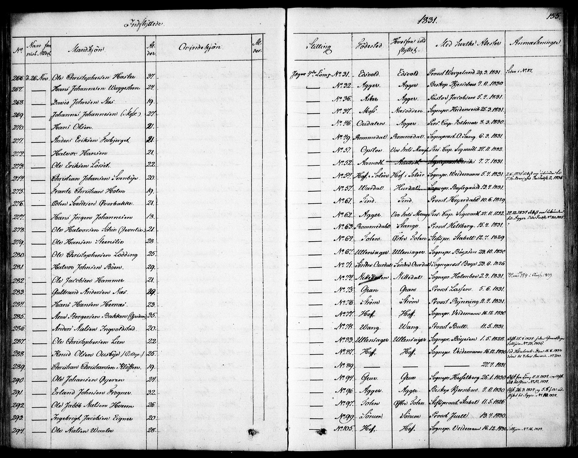 Garnisonsmenigheten Kirkebøker, SAO/A-10846/F/Fa/L0007: Parish register (official) no. 7, 1828-1881, p. 155