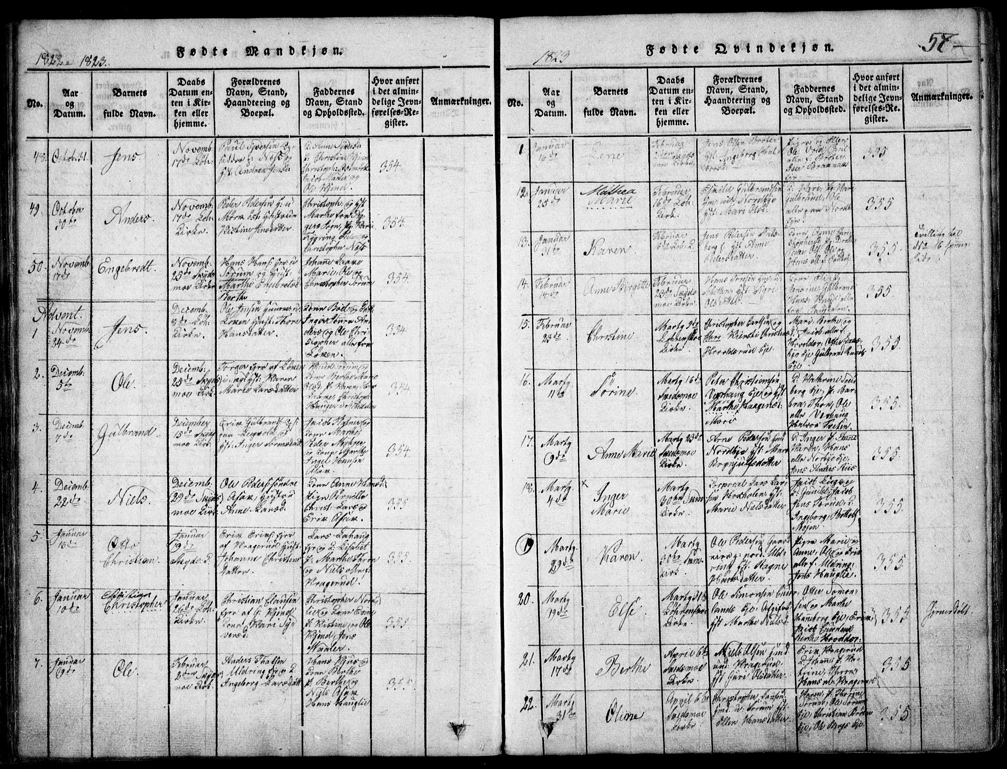 Skedsmo prestekontor Kirkebøker, SAO/A-10033a/F/Fa/L0008: Parish register (official) no. I 8, 1815-1829, p. 57