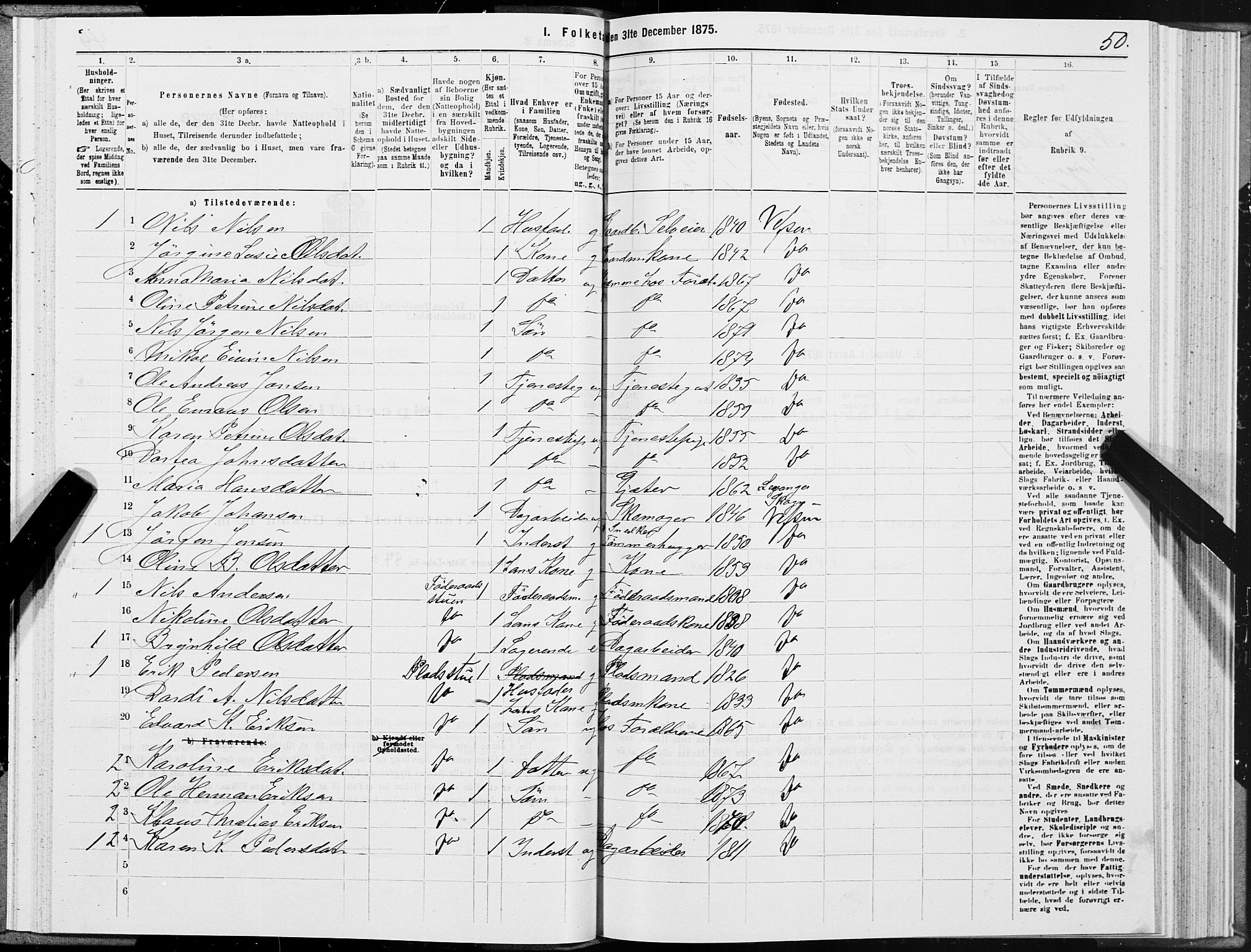 SAT, 1875 census for 1824L Vefsn/Vefsn, 1875, p. 2050