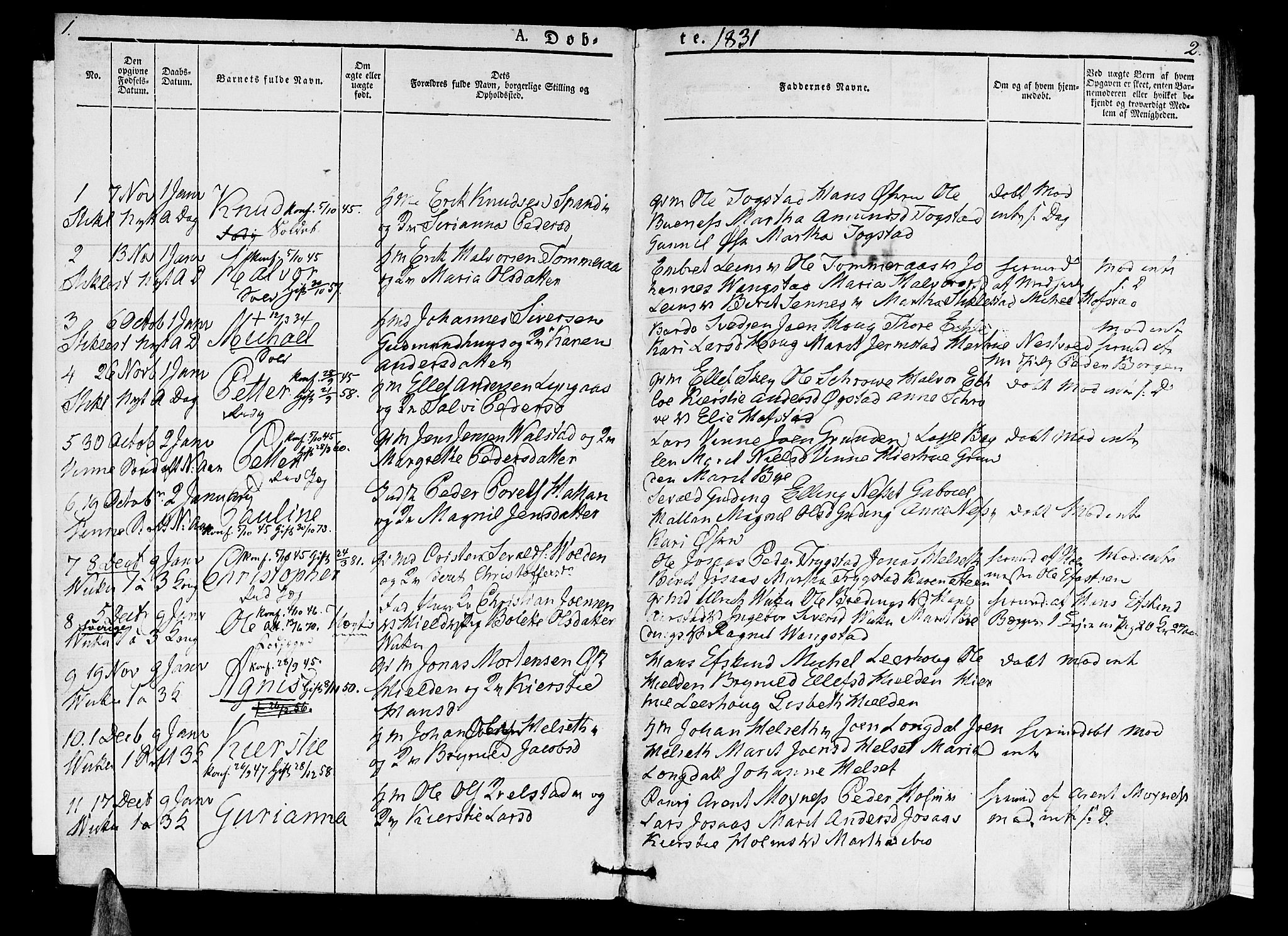 Ministerialprotokoller, klokkerbøker og fødselsregistre - Nord-Trøndelag, SAT/A-1458/723/L0238: Parish register (official) no. 723A07, 1831-1840, p. 1-2