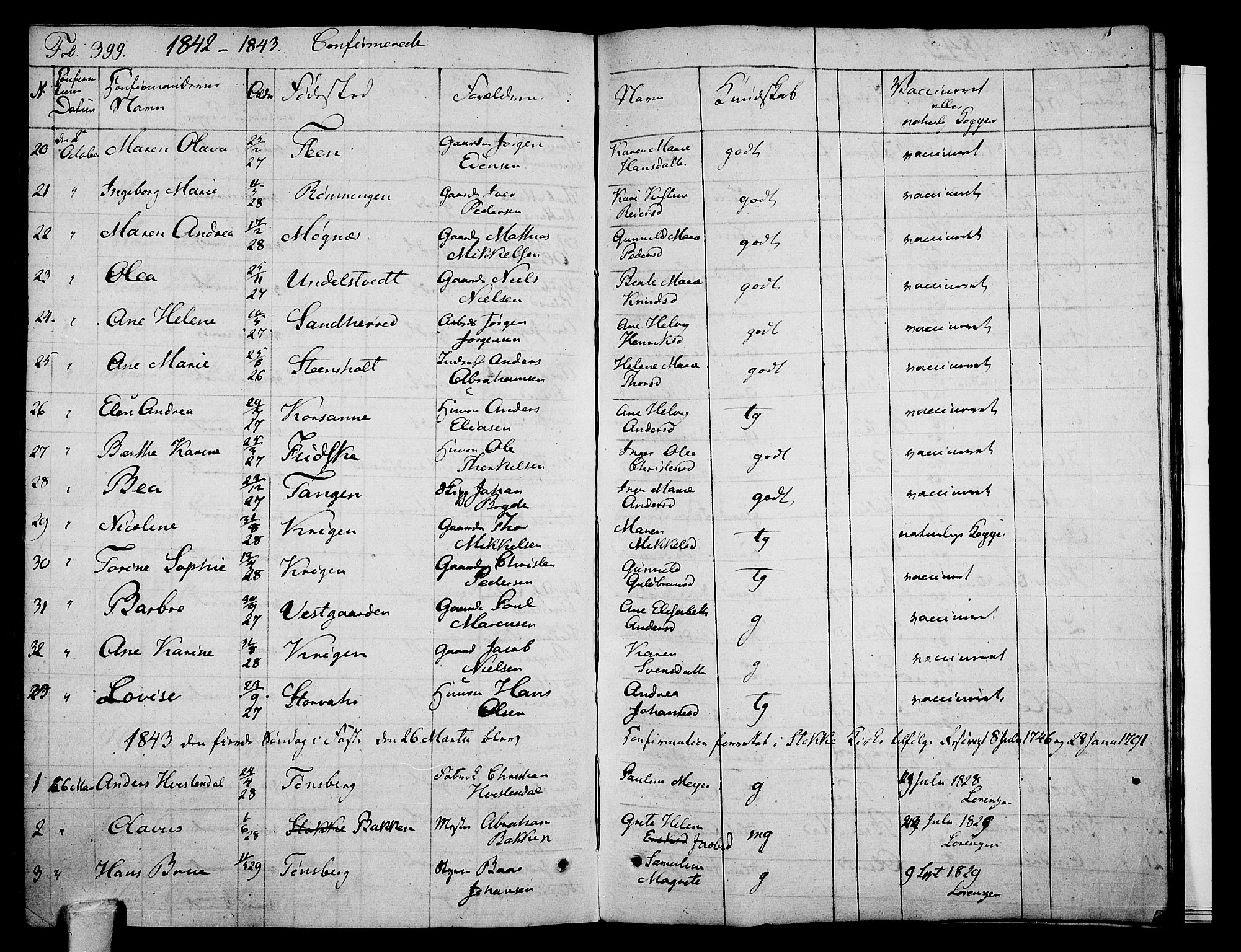 Stokke kirkebøker, AV/SAKO-A-320/F/Fa/L0006: Parish register (official) no. I 6, 1826-1843, p. 399