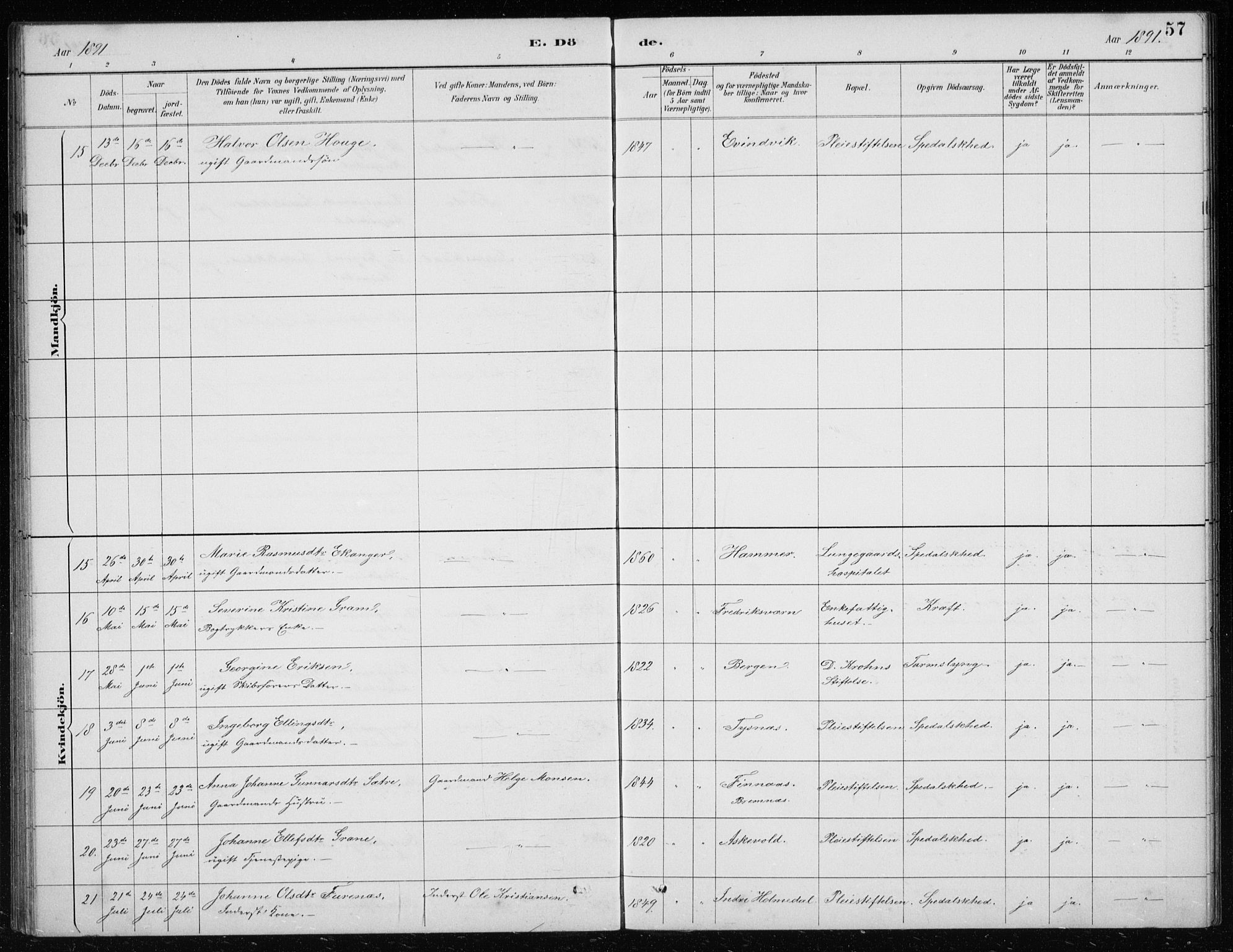 St. Jørgens hospital og Årstad sokneprestembete, AV/SAB-A-99934: Parish register (copy) no. A 10, 1886-1910, p. 57