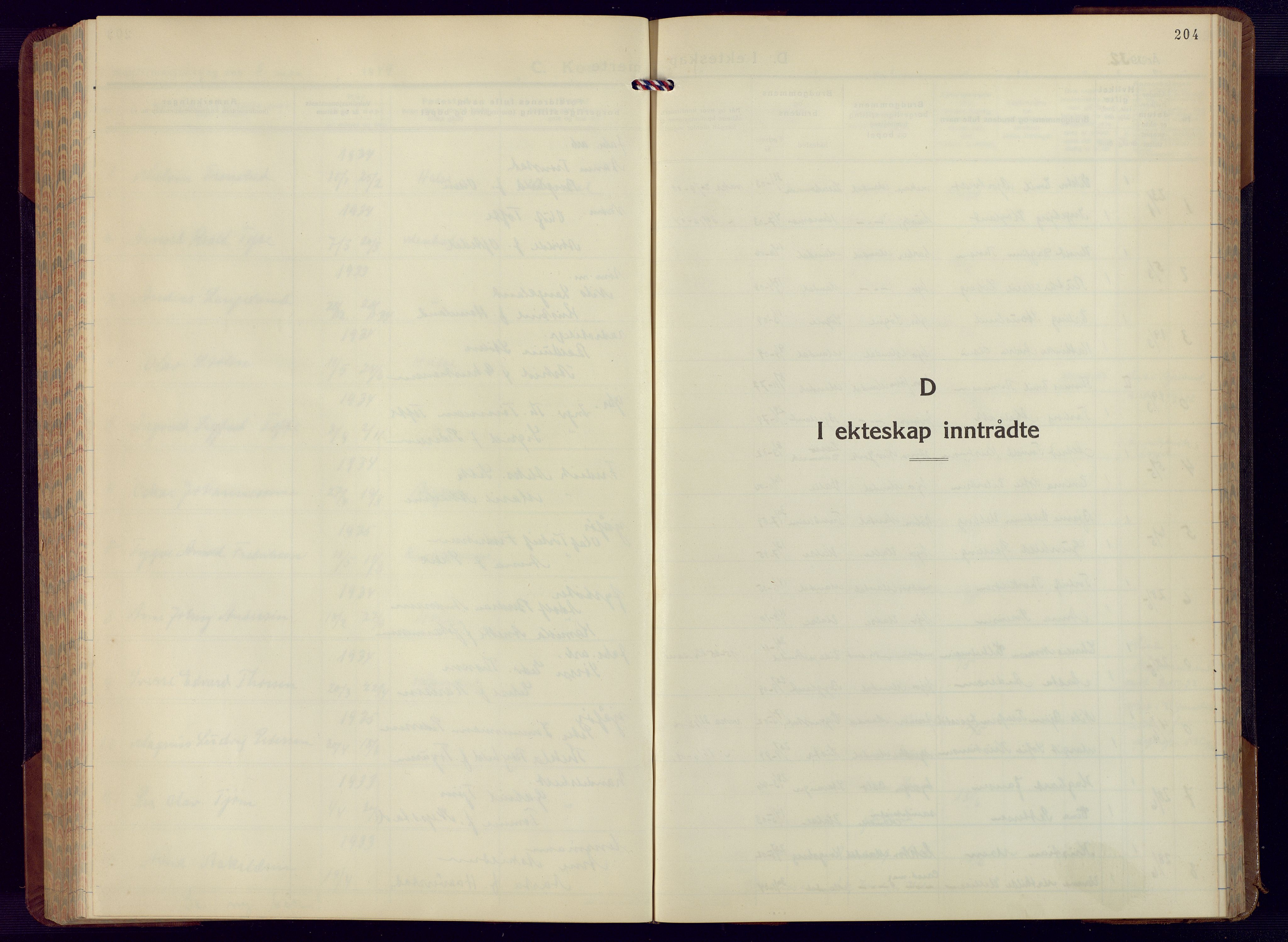 Mandal sokneprestkontor, SAK/1111-0030/F/Fb/Fbc/L0002: Parish register (copy) no. B 2, 1931-1949, p. 204