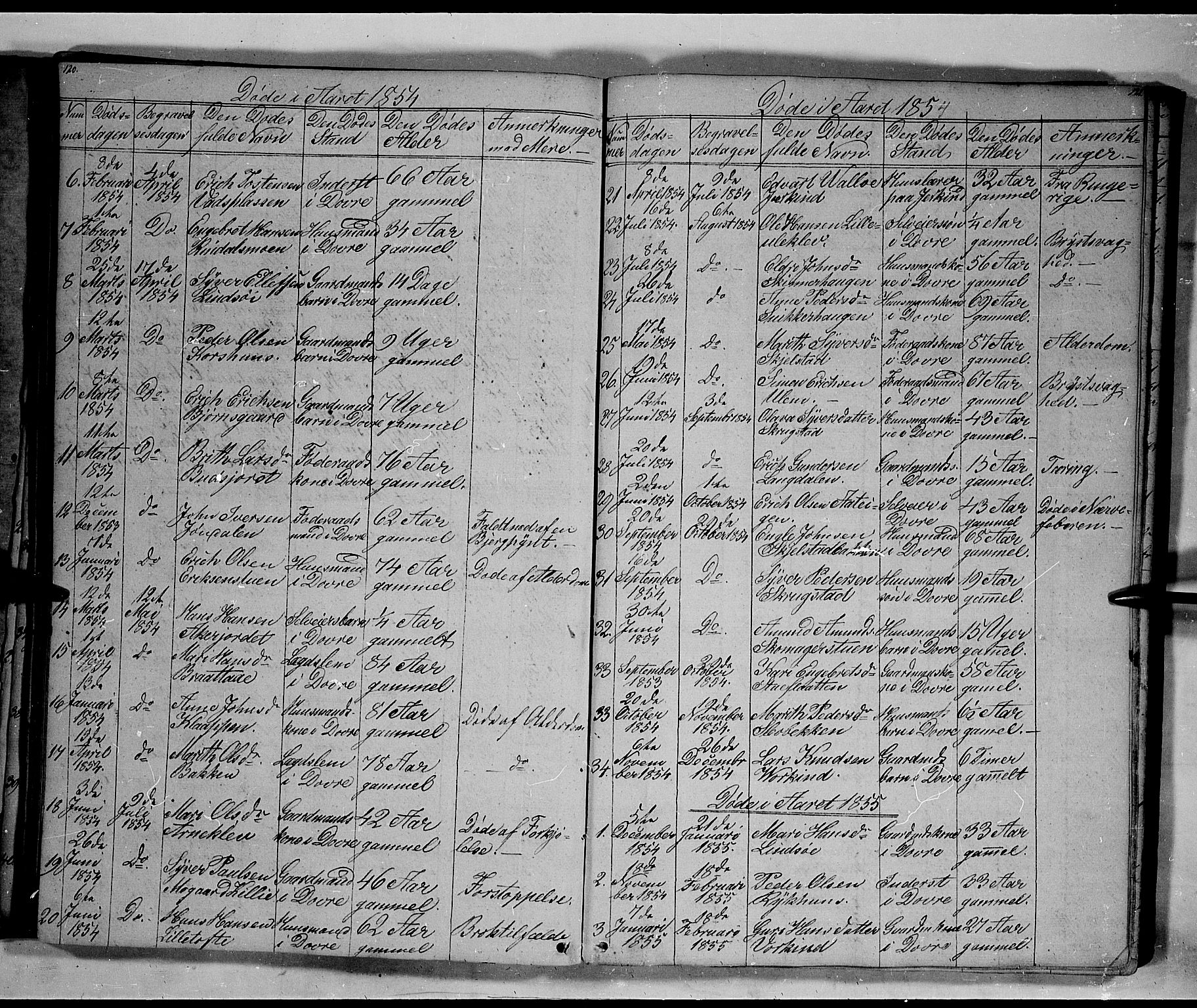 Lesja prestekontor, SAH/PREST-068/H/Ha/Hab/L0003: Parish register (copy) no. 3, 1842-1862, p. 120-121
