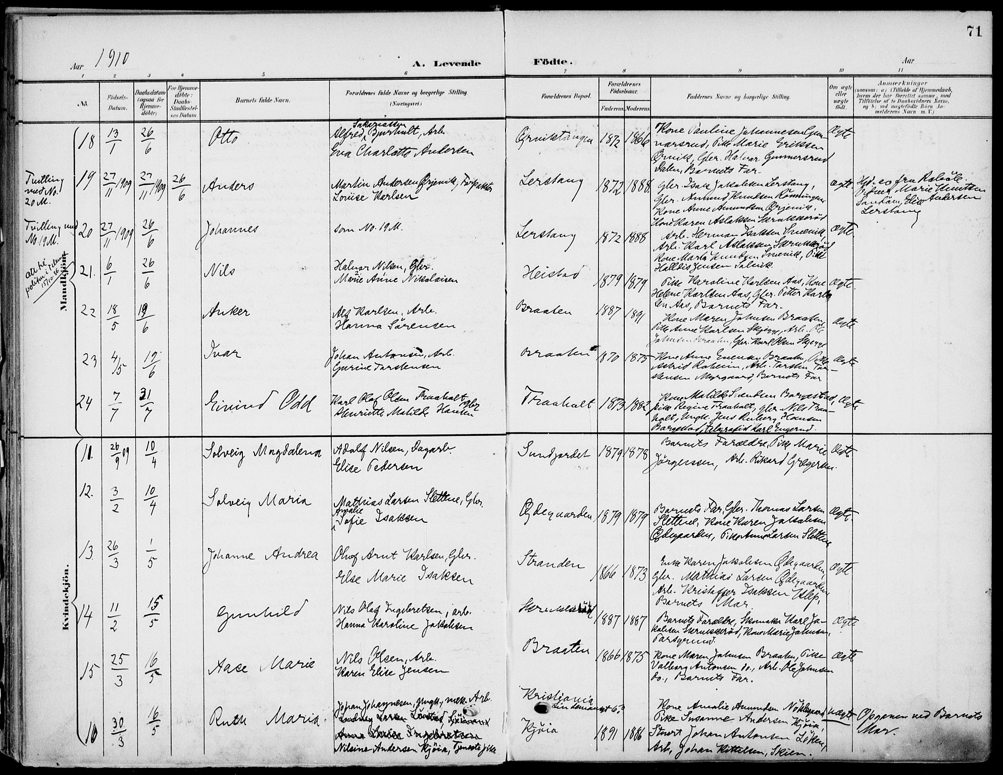 Eidanger kirkebøker, SAKO/A-261/F/Fa/L0013: Parish register (official) no. 13, 1900-1913, p. 71