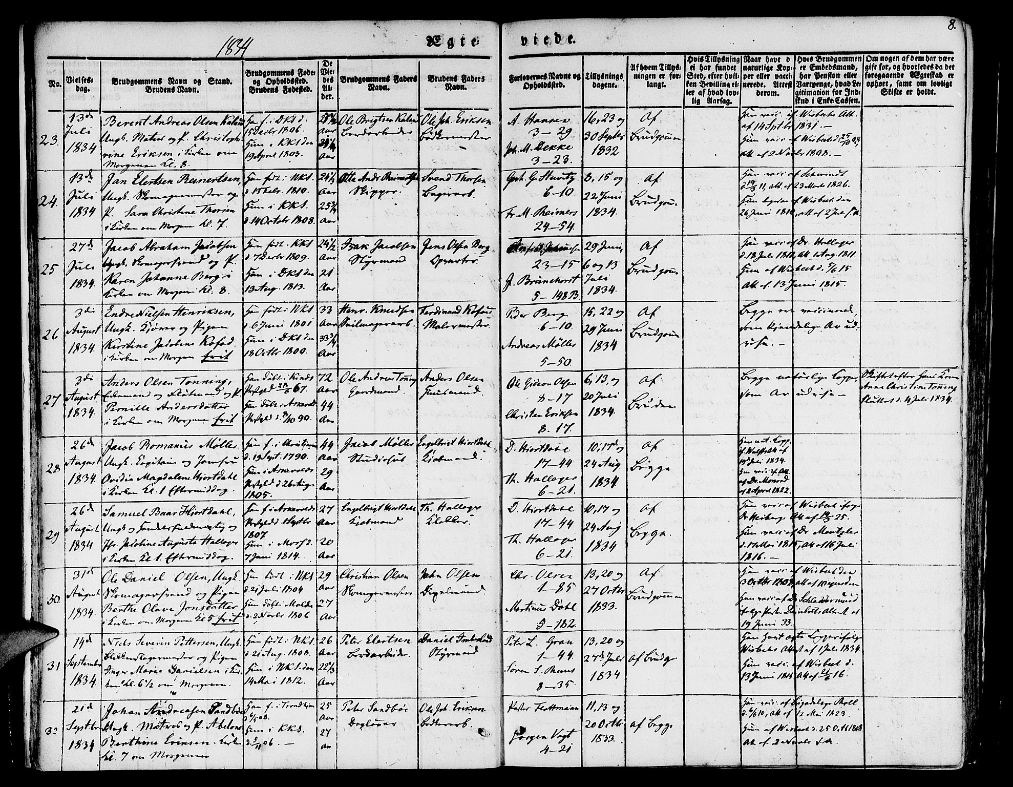 Nykirken Sokneprestembete, AV/SAB-A-77101/H/Hab: Parish register (copy) no. D 1, 1832-1867, p. 8