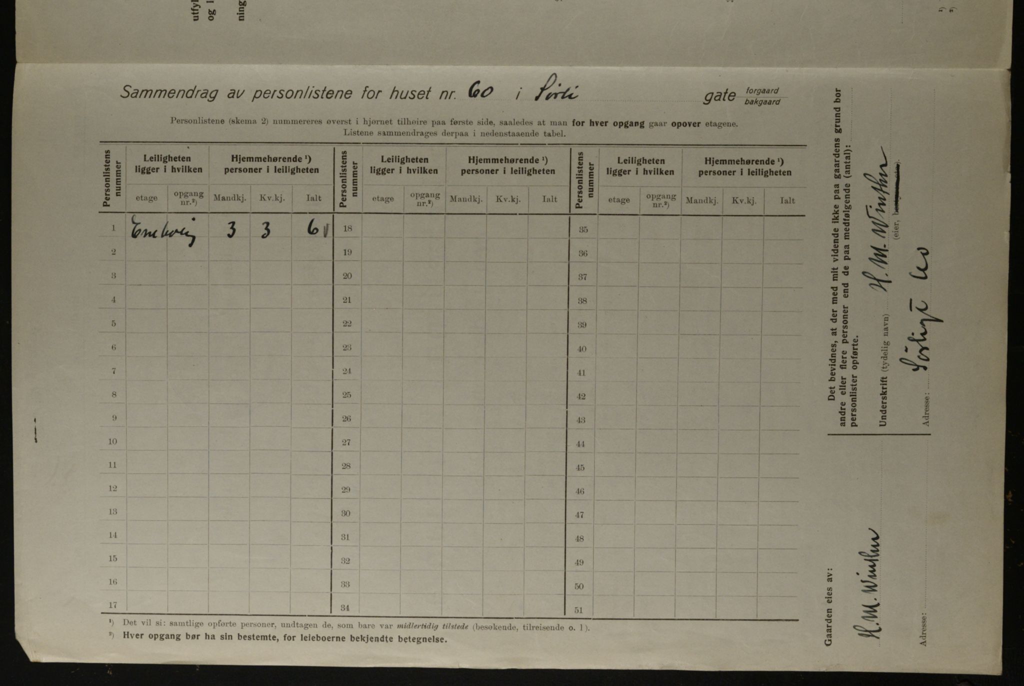 OBA, Municipal Census 1923 for Kristiania, 1923, p. 118290