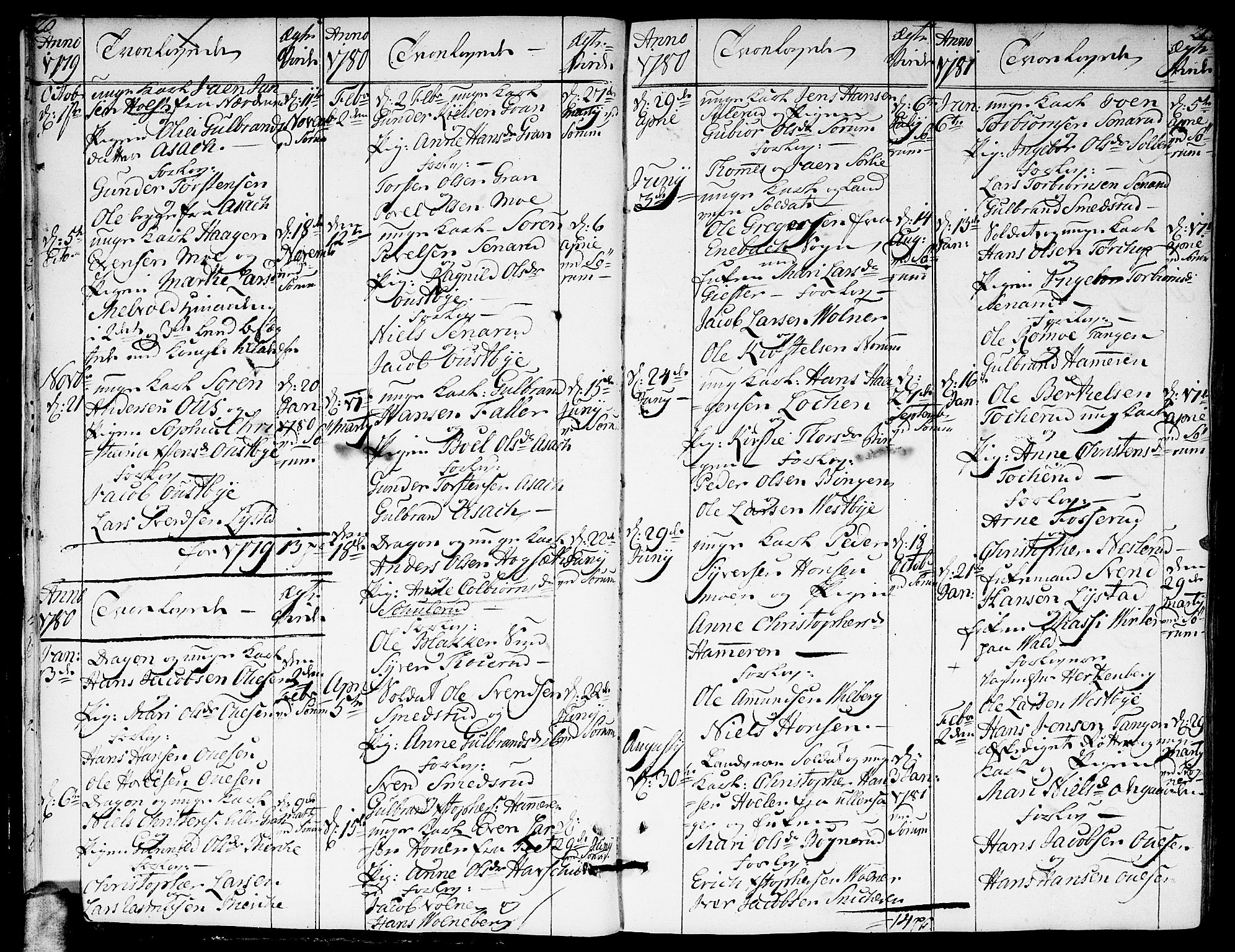 Sørum prestekontor Kirkebøker, SAO/A-10303/F/Fa/L0002: Parish register (official) no. I 2, 1759-1814, p. 20-21