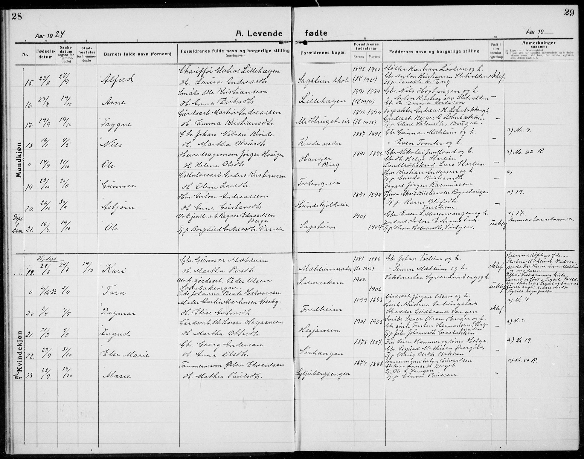 Brøttum prestekontor, AV/SAH-PREST-016/L/La/L0001: Parish register (copy) no. 1, 1921-1941, p. 28-29