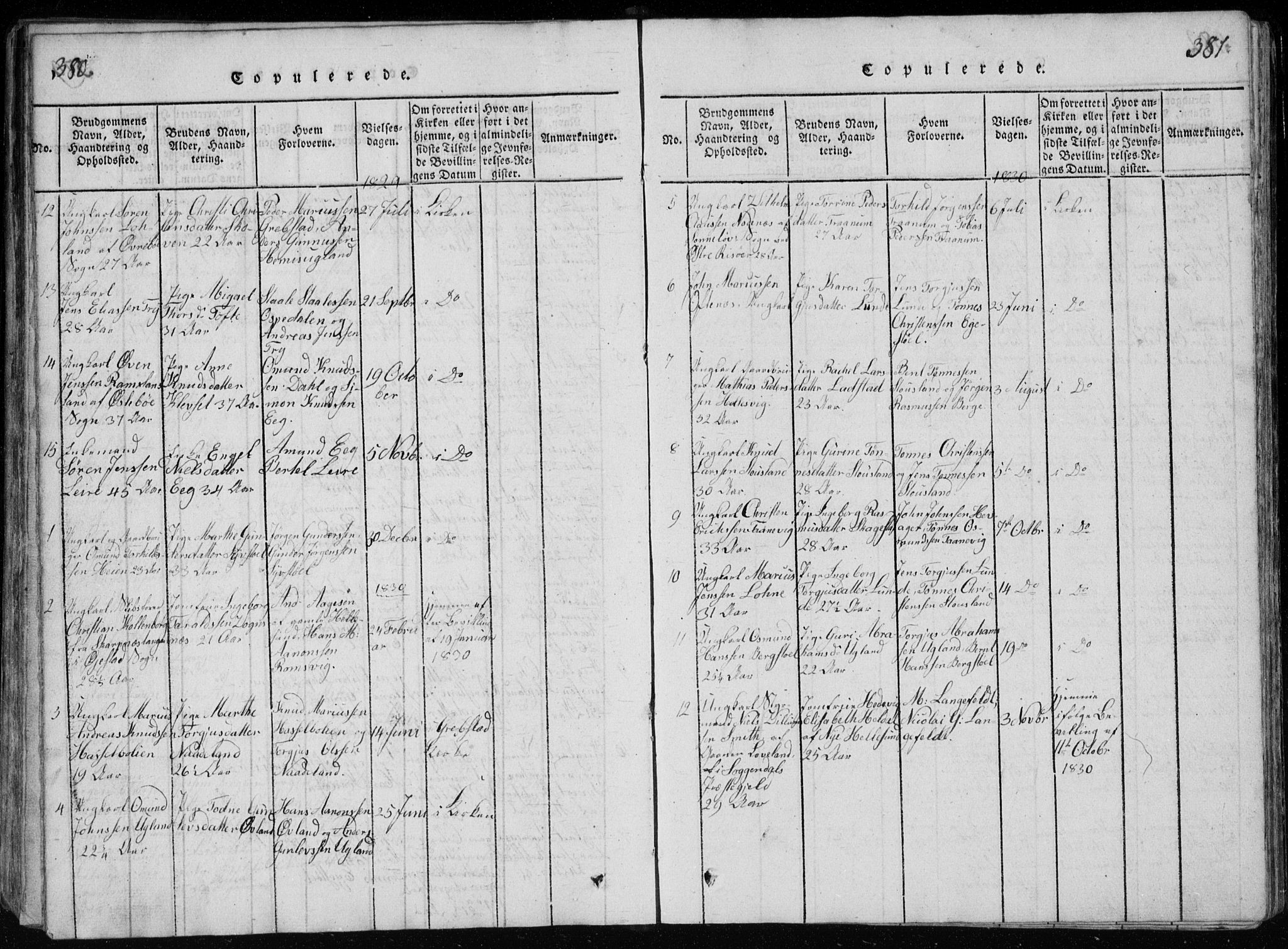 Søgne sokneprestkontor, SAK/1111-0037/F/Fb/Fbb/L0002: Parish register (copy) no. B 2, 1821-1838, p. 380-381