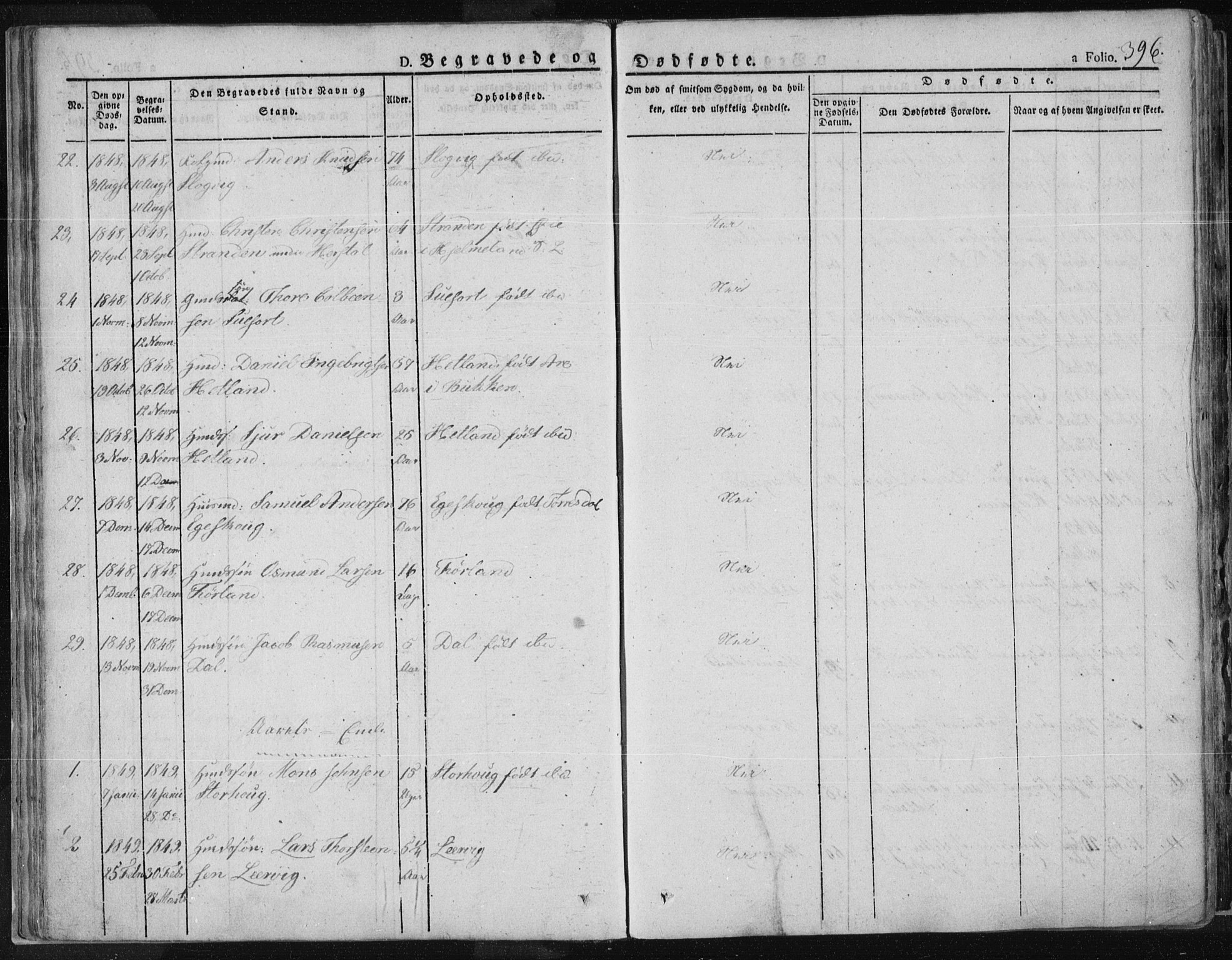 Tysvær sokneprestkontor, SAST/A -101864/H/Ha/Haa/L0001: Parish register (official) no. A 1.2, 1831-1856, p. 396