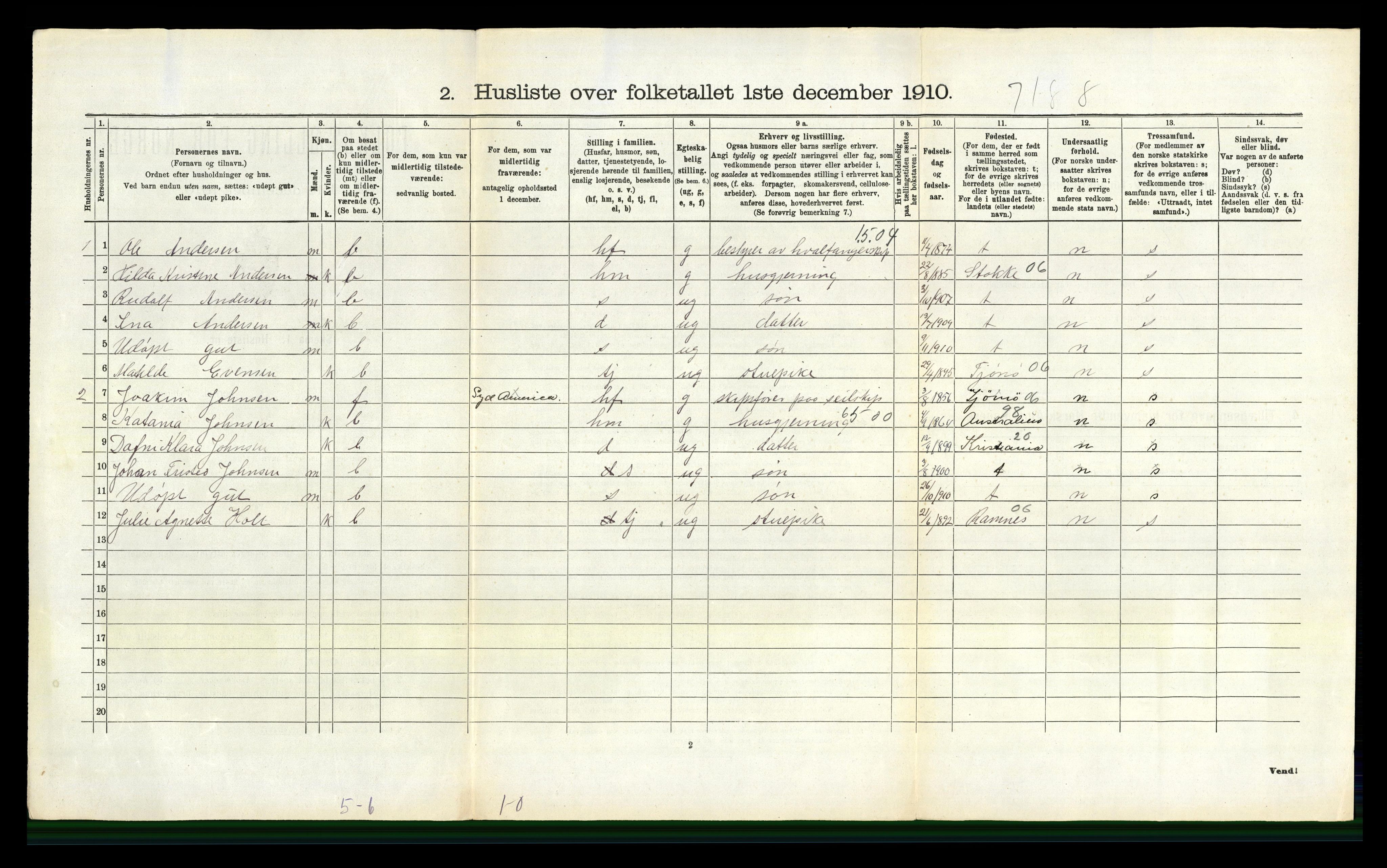 RA, 1910 census for Sandeherred, 1910, p. 1944