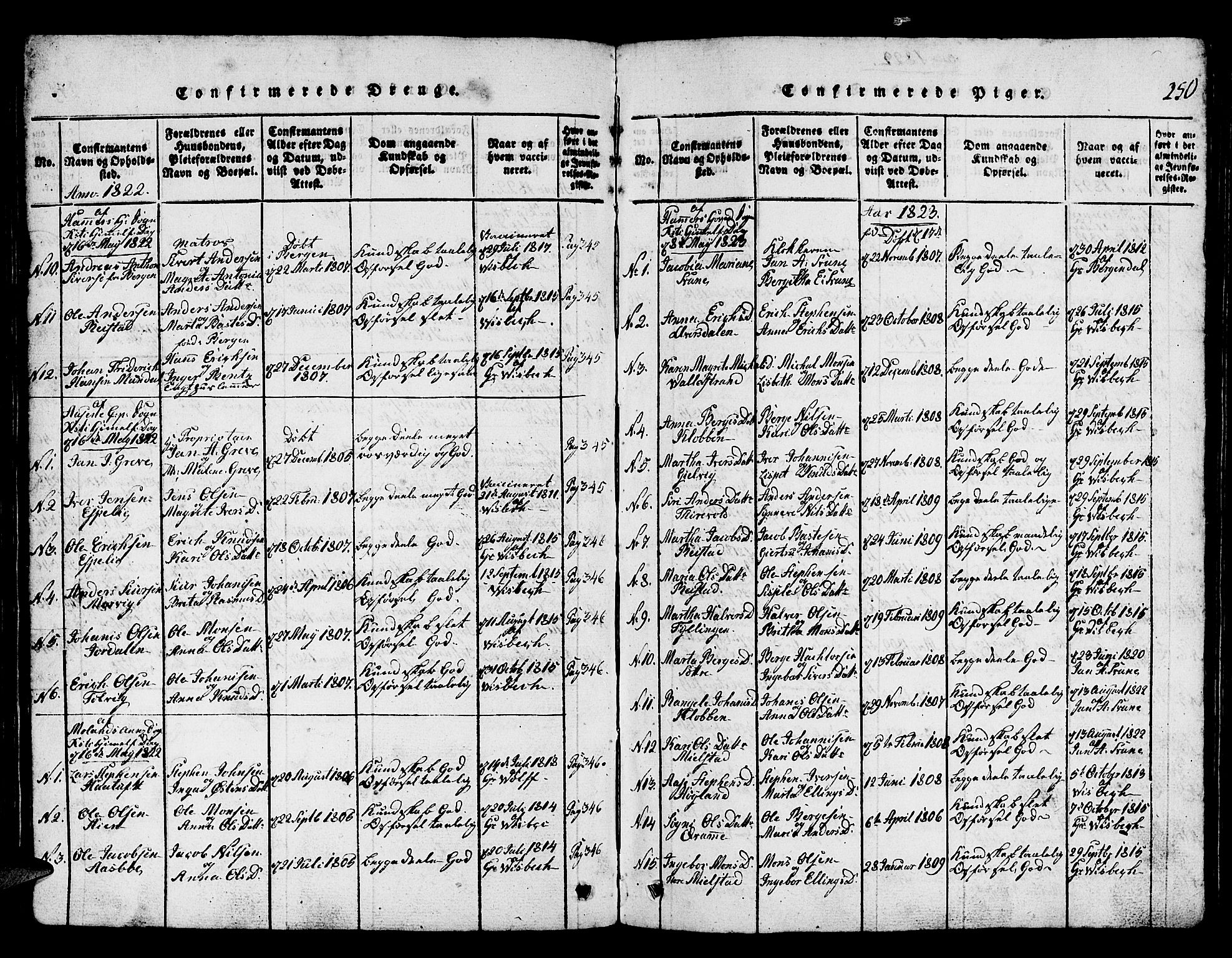 Hamre sokneprestembete, SAB/A-75501/H/Ha/Hab: Parish register (copy) no. A 1, 1816-1826, p. 250