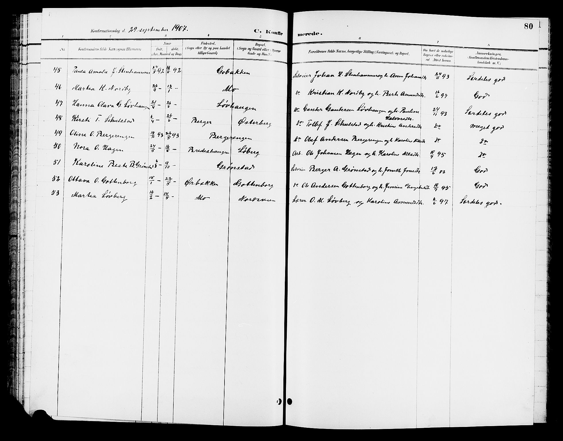 Elverum prestekontor, AV/SAH-PREST-044/H/Ha/Hab/L0007: Parish register (copy) no. 7, 1896-1914, p. 80