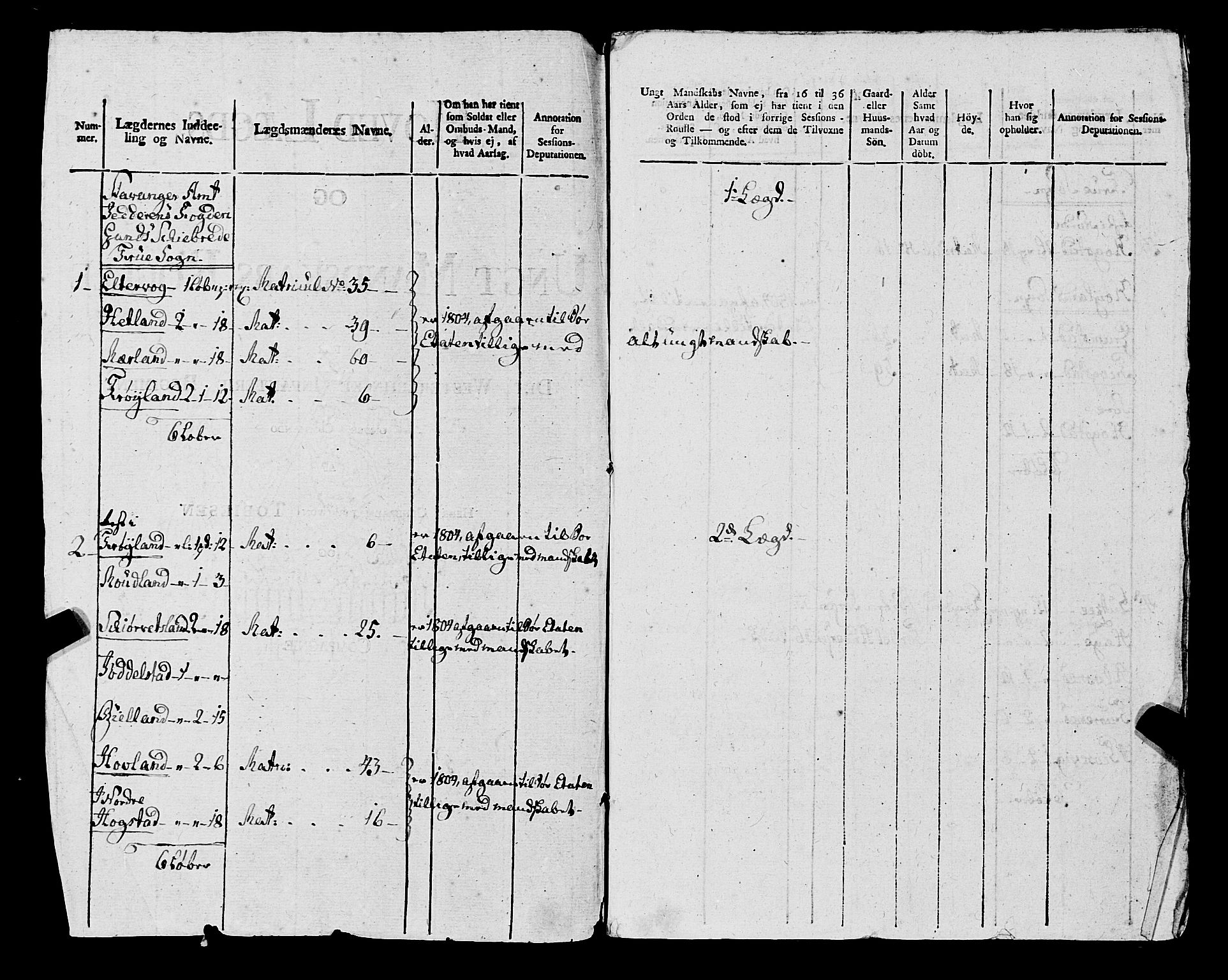Fylkesmannen i Rogaland, AV/SAST-A-101928/99/3/325/325CA, 1655-1832, p. 9322