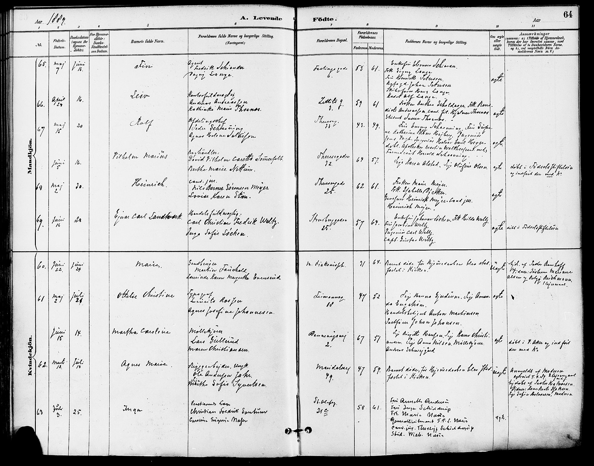 Gamle Aker prestekontor Kirkebøker, SAO/A-10617a/F/L0008: Parish register (official) no. 8, 1887-1896, p. 64