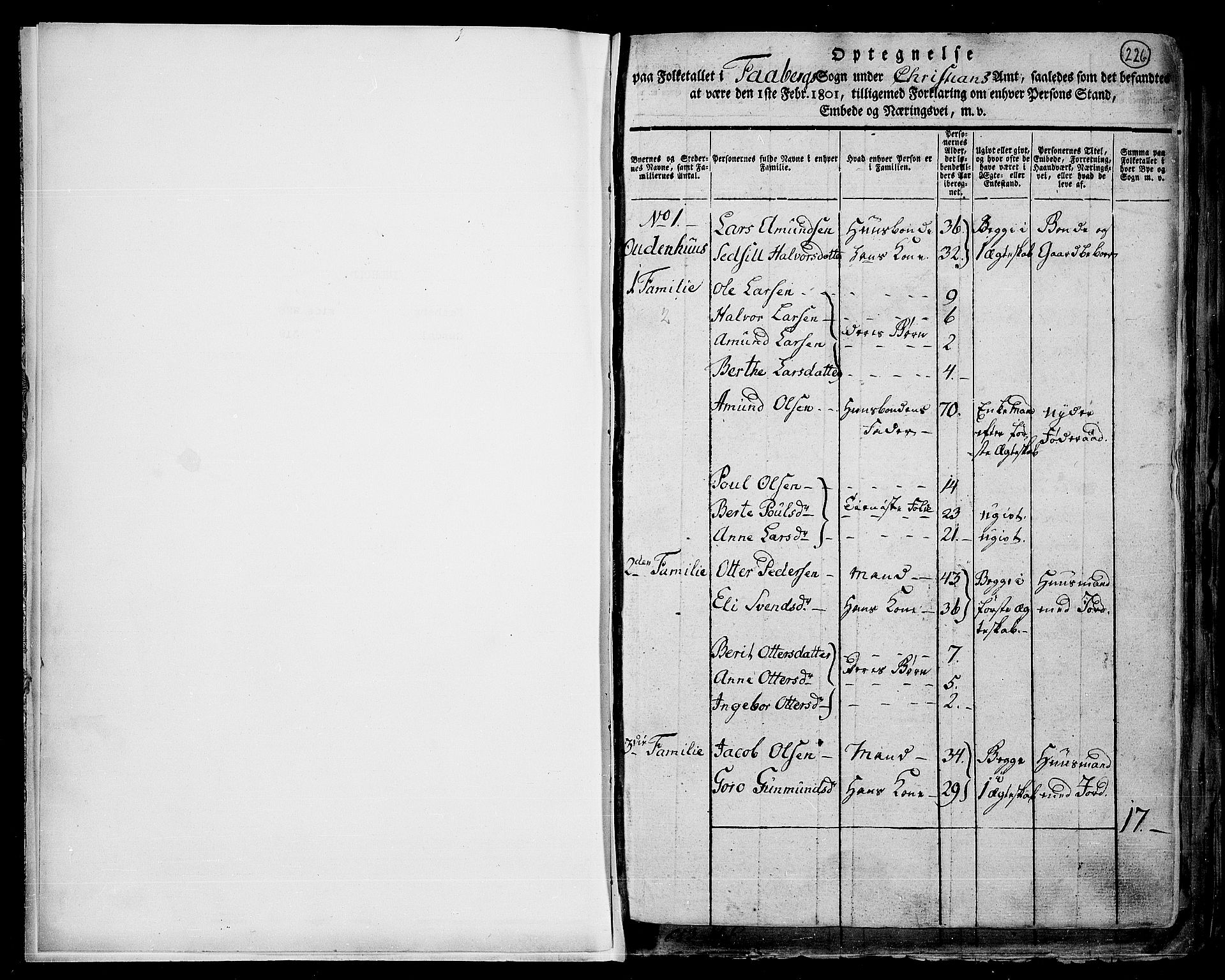 RA, 1801 census for 0524P Fåberg, 1801, p. 226a