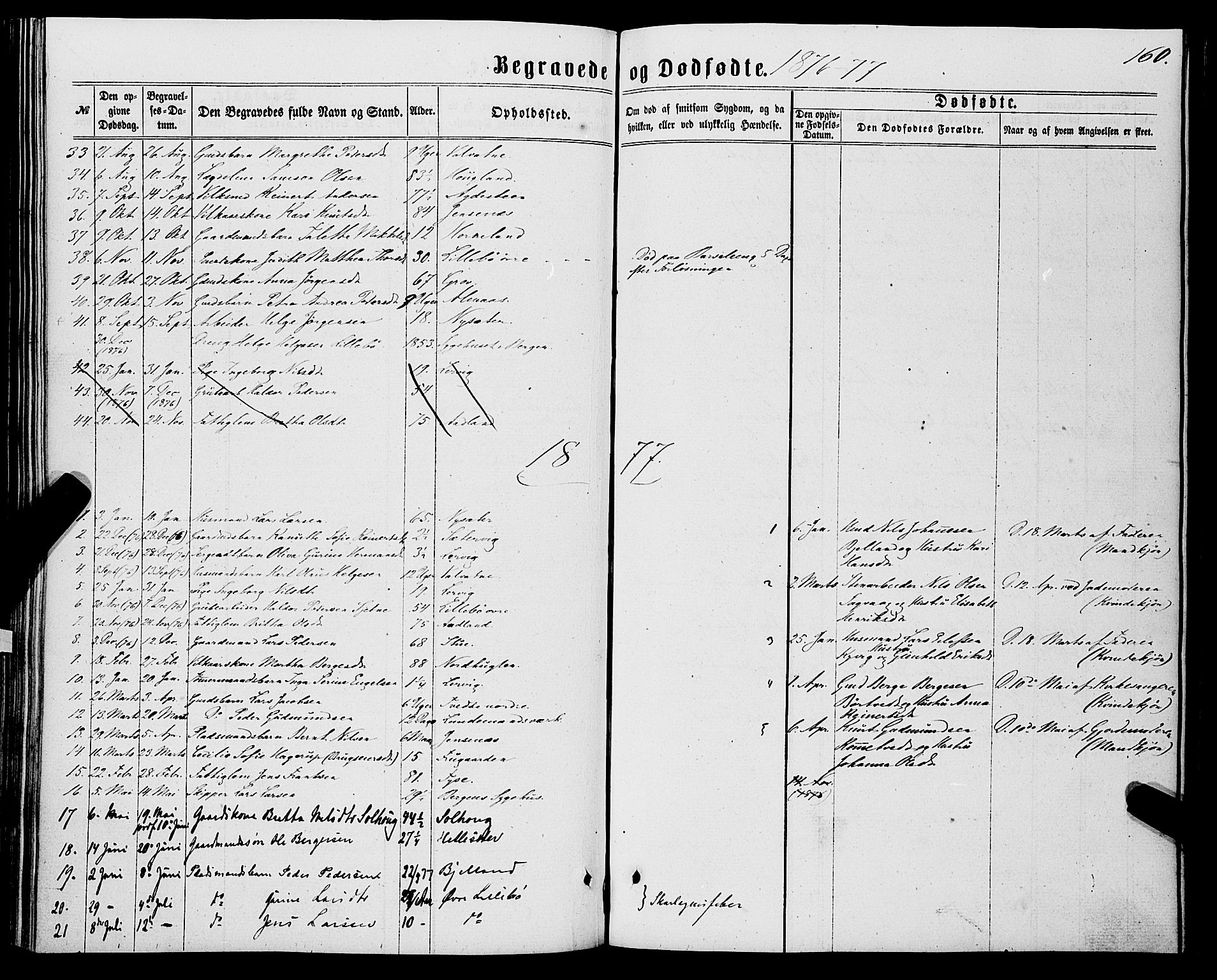 Stord sokneprestembete, SAB/A-78201/H/Haa: Parish register (official) no. B 1, 1862-1877, p. 160