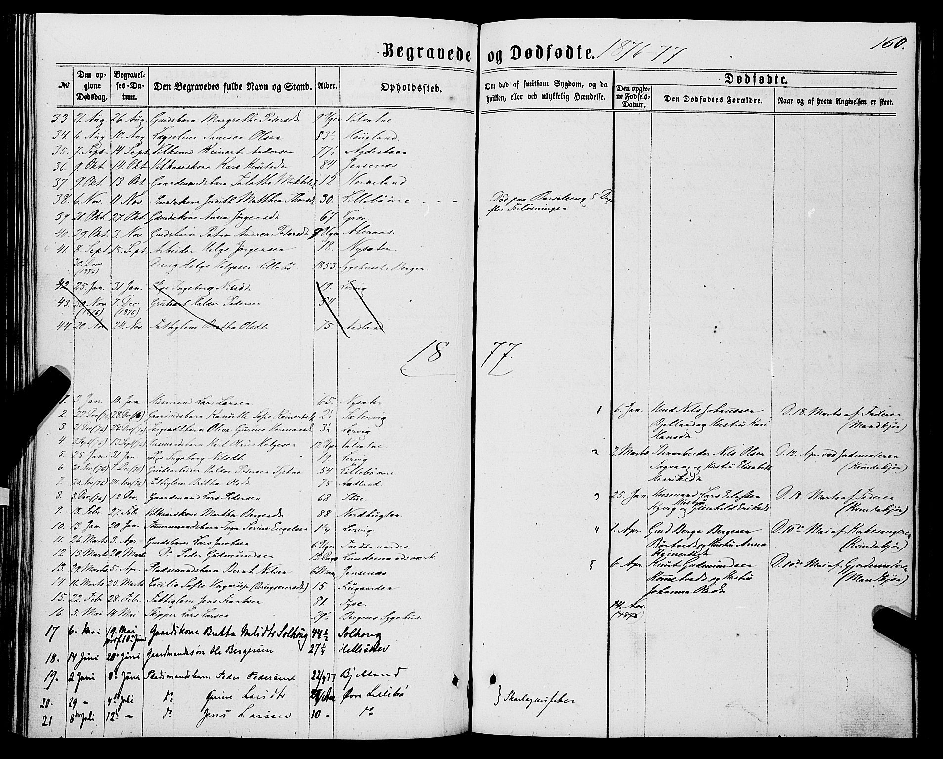 Stord sokneprestembete, AV/SAB-A-78201/H/Haa: Parish register (official) no. B 1, 1862-1877, p. 160