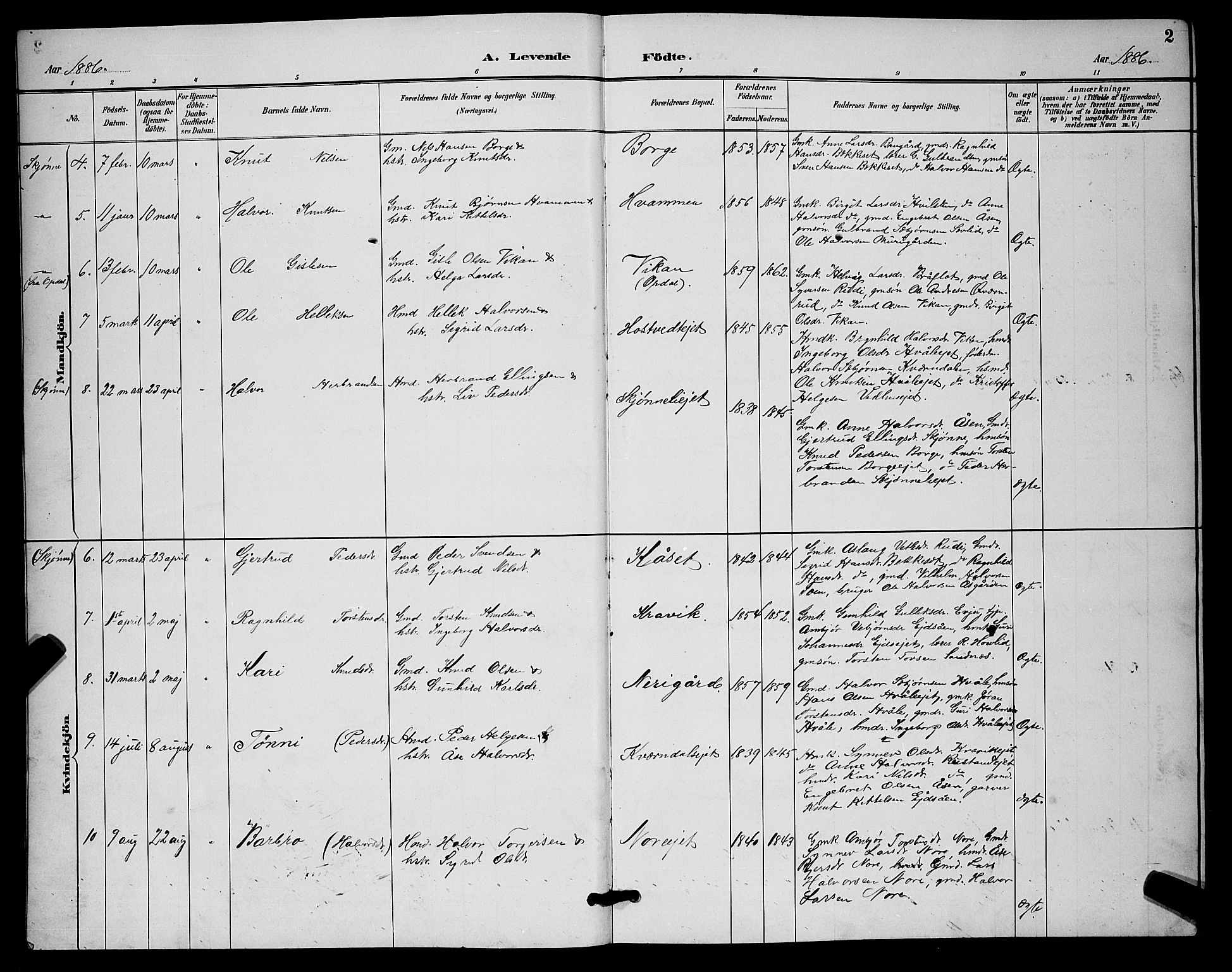 Nore kirkebøker, SAKO/A-238/G/Ga/L0003: Parish register (copy) no. I 3, 1886-1903, p. 2