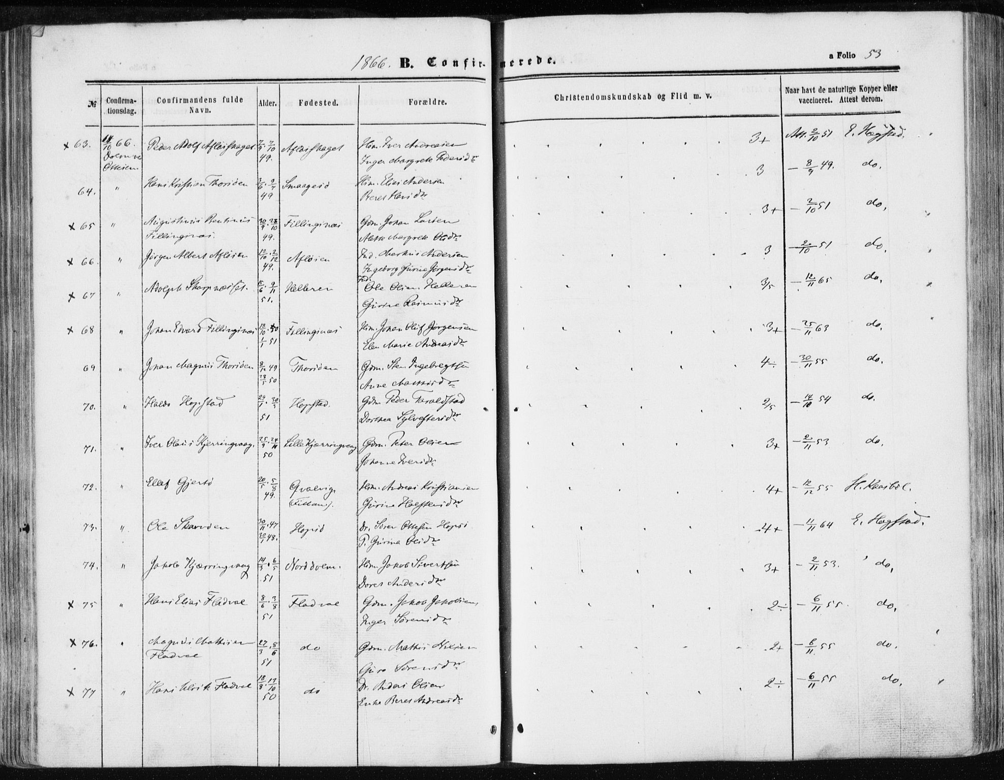Ministerialprotokoller, klokkerbøker og fødselsregistre - Sør-Trøndelag, SAT/A-1456/634/L0531: Parish register (official) no. 634A07, 1861-1870, p. 53