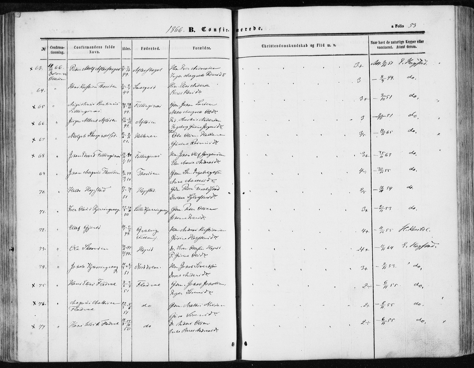 Ministerialprotokoller, klokkerbøker og fødselsregistre - Sør-Trøndelag, AV/SAT-A-1456/634/L0531: Parish register (official) no. 634A07, 1861-1870, p. 53