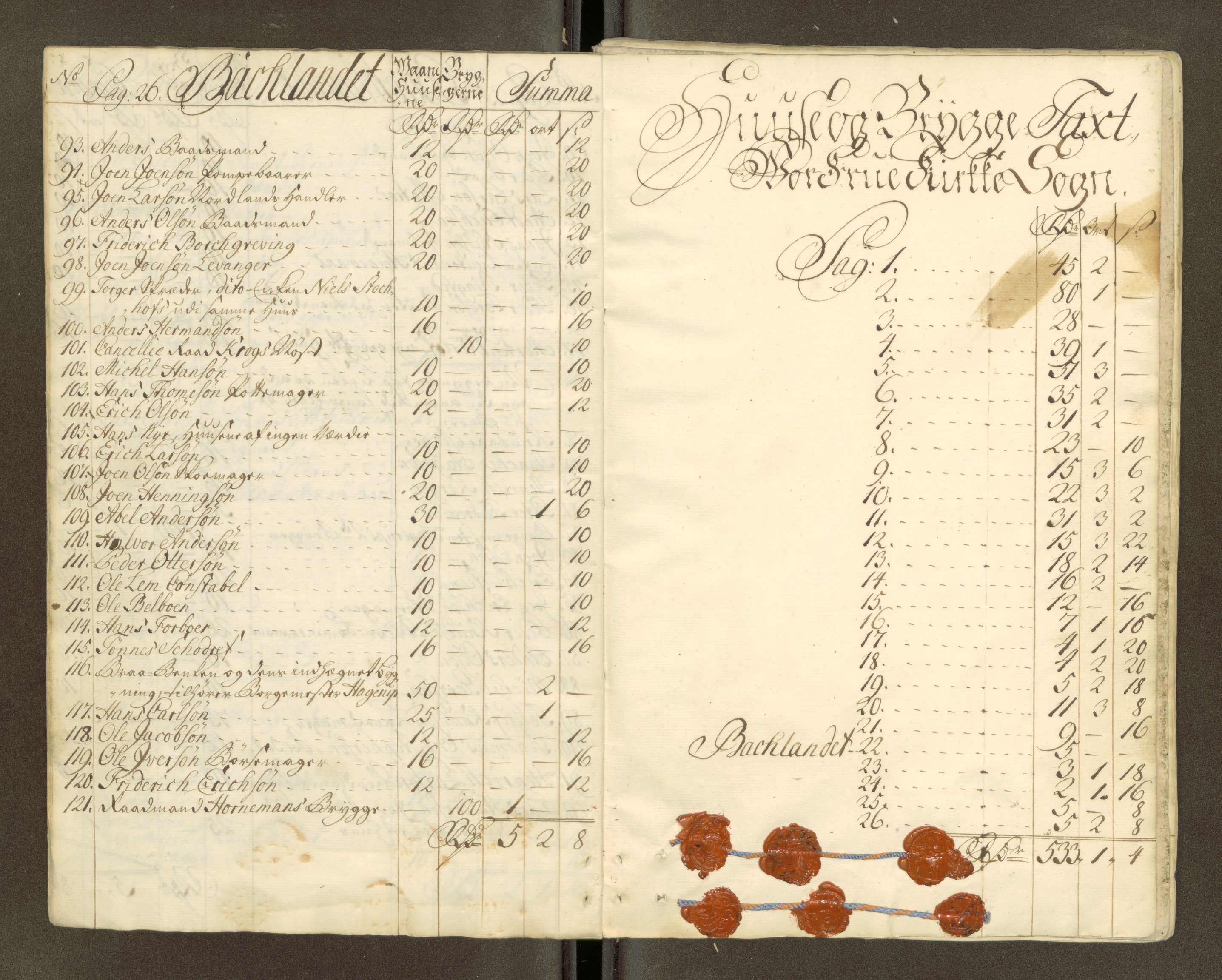 Trondheim magistrat, AV/SAT-A-4372/D/Da/L0007: Skattemanntall, 1740-1745, p. 34