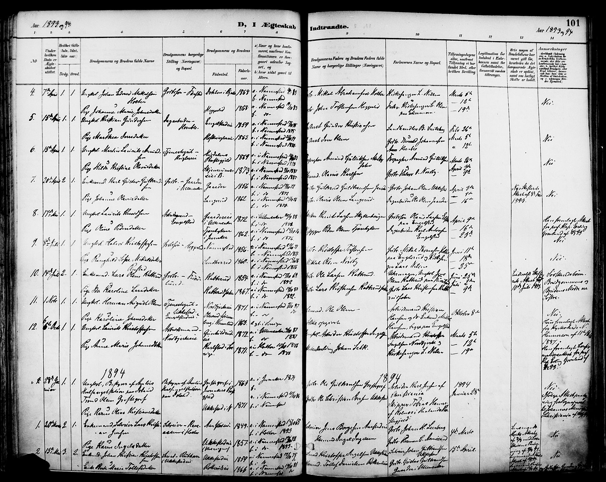 Nannestad prestekontor Kirkebøker, SAO/A-10414a/F/Fa/L0015: Parish register (official) no. I 15, 1891-1905, p. 101