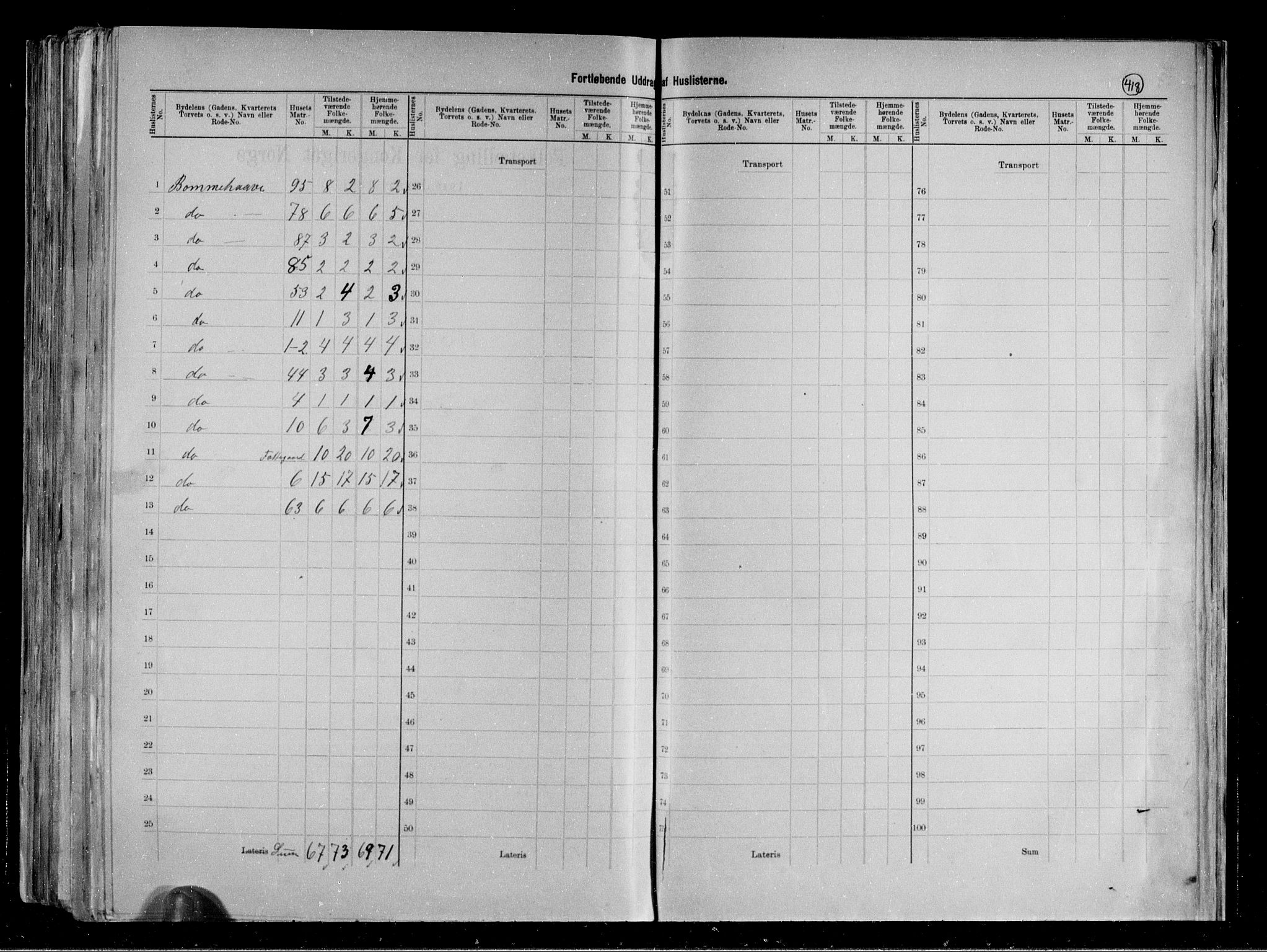 RA, 1891 census for 0806 Skien, 1891, p. 56