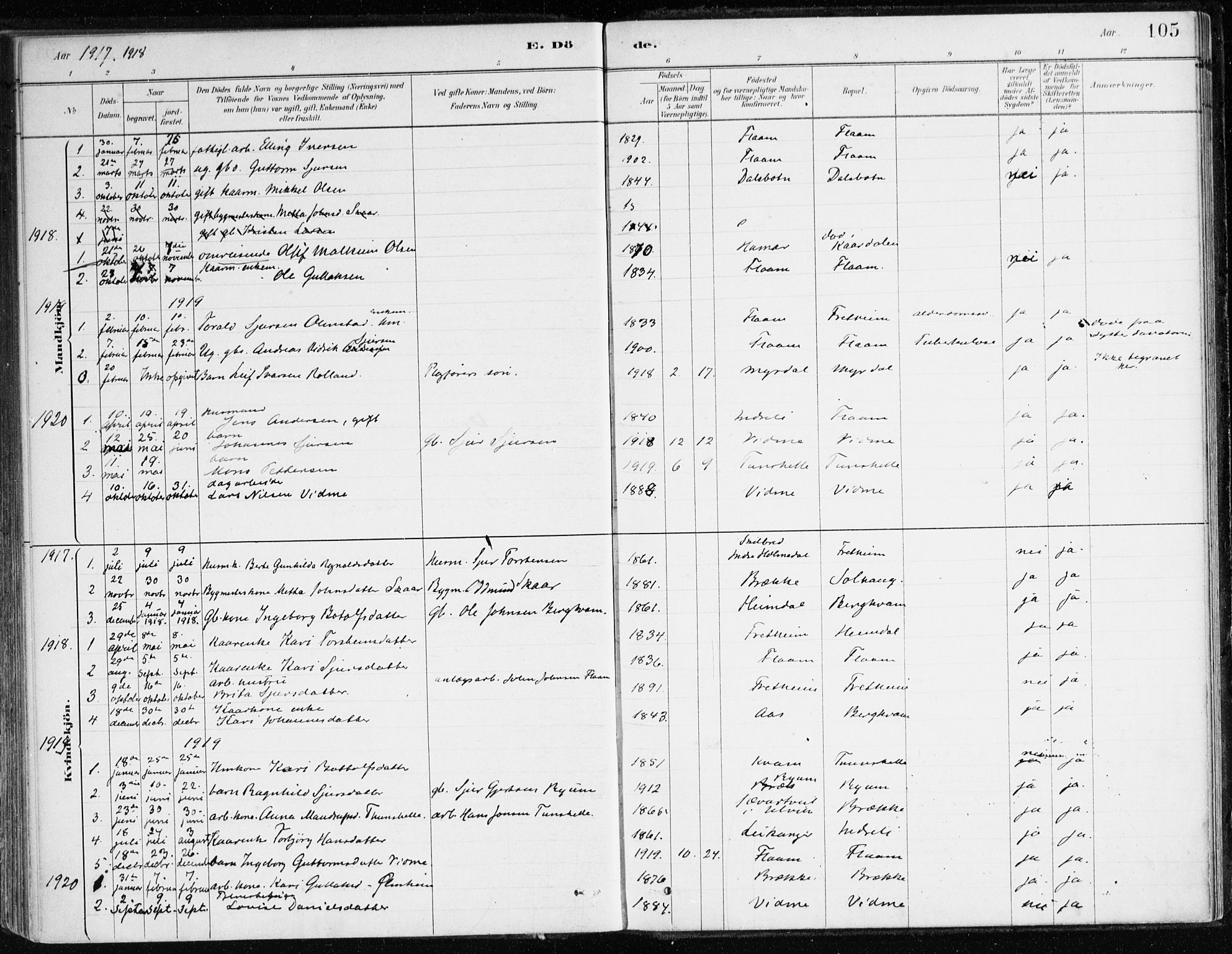 Aurland sokneprestembete, AV/SAB-A-99937/H/Ha/Hac/L0001: Parish register (official) no. C 1, 1880-1921, p. 105