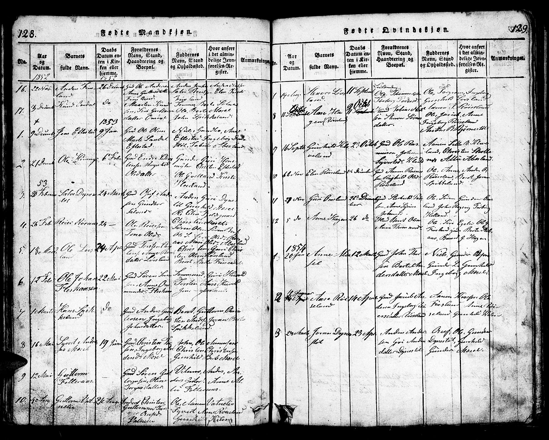 Bjelland sokneprestkontor, SAK/1111-0005/F/Fb/Fbb/L0003: Parish register (copy) no. B 3, 1816-1868, p. 128-129