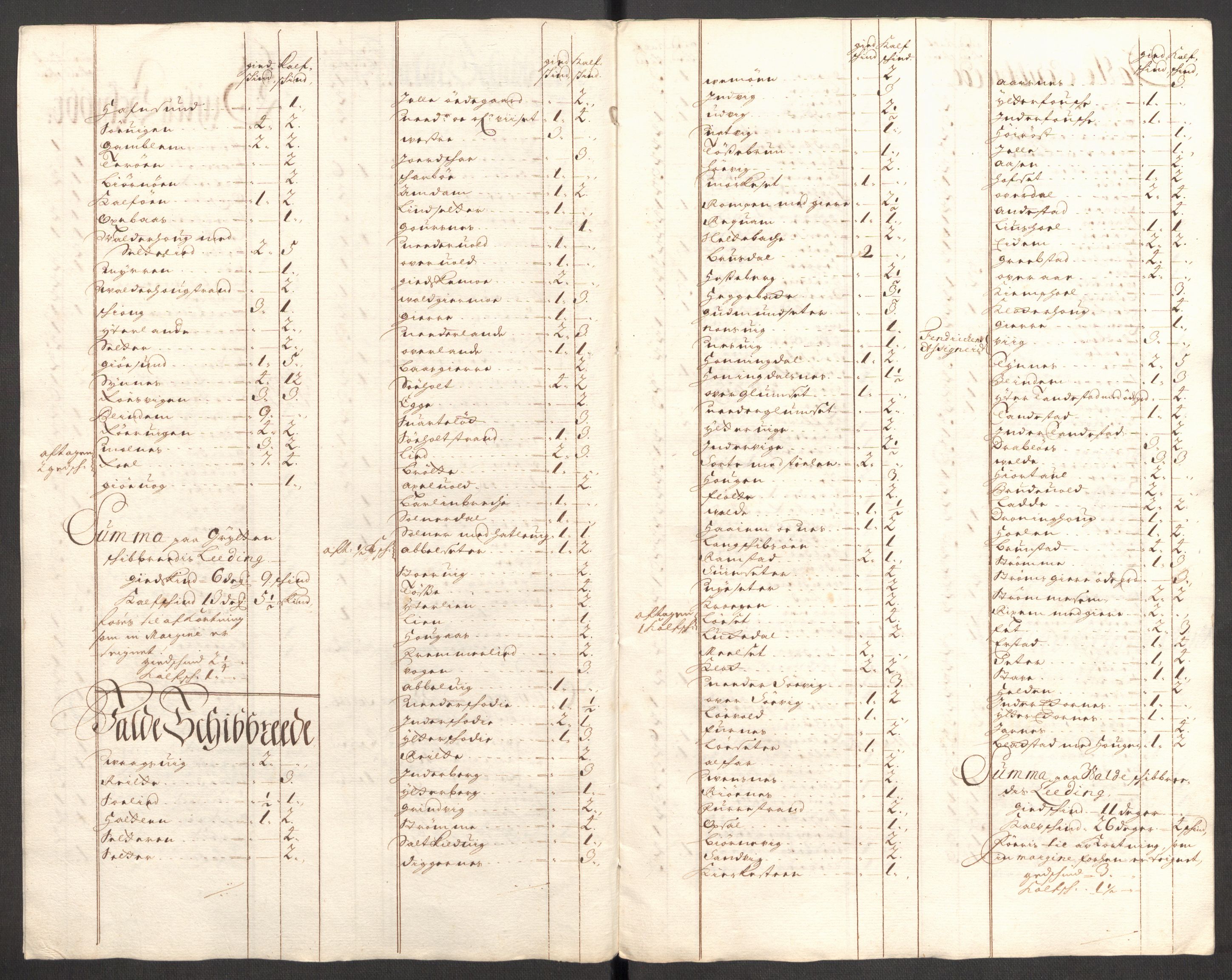 Rentekammeret inntil 1814, Reviderte regnskaper, Fogderegnskap, AV/RA-EA-4092/R54/L3558: Fogderegnskap Sunnmøre, 1700-1701, p. 111