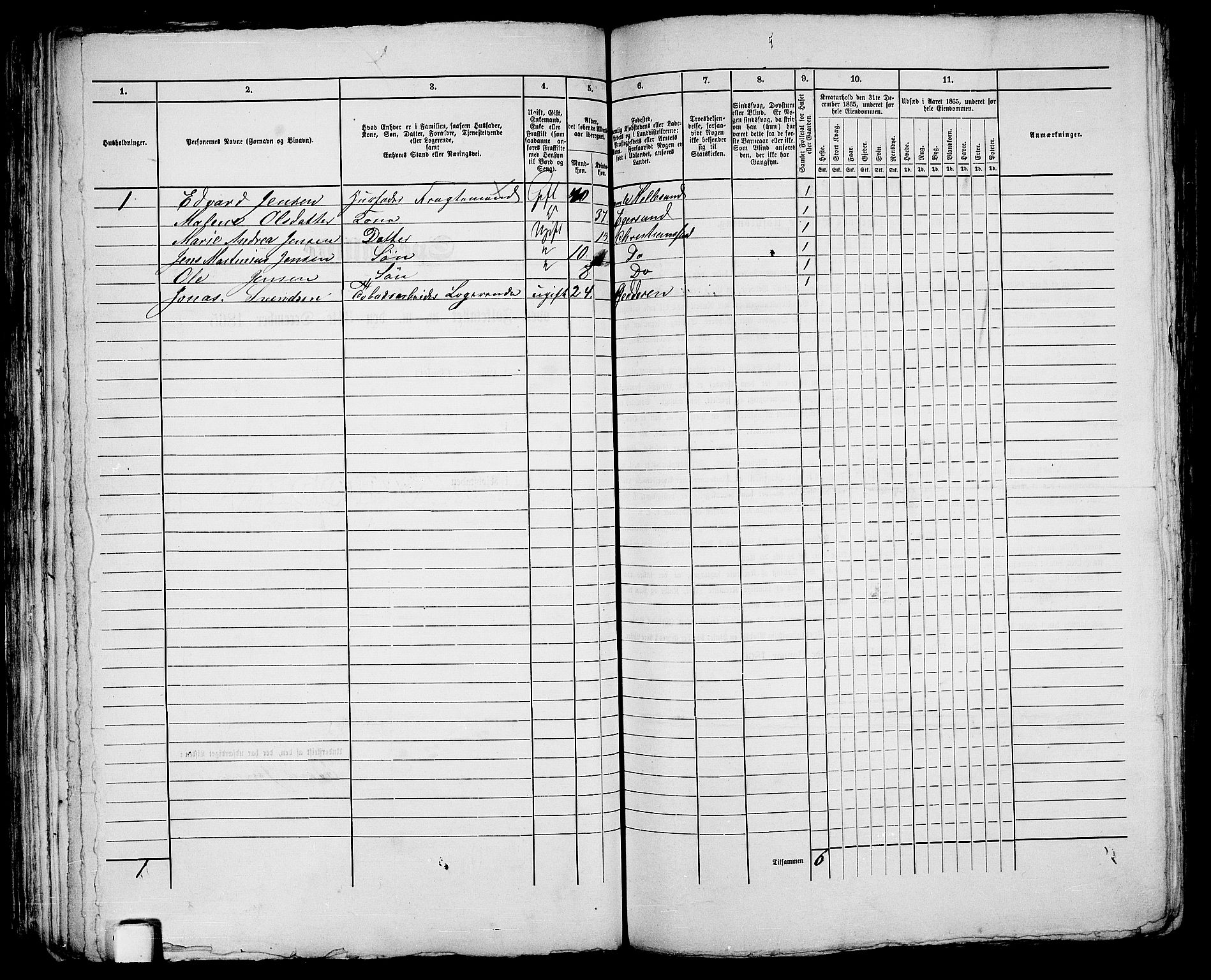 RA, 1865 census for Kristiansand, 1865, p. 92